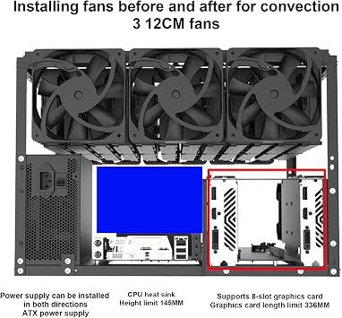 Open Air Mining Rig Stackable Computer Frame Case, Heavy-Duty Rack Stand with Strong Alloy Structure and Enhanced Heat Dissipation | Ideal for Crypto Currency Coin Farm Office Desk Use