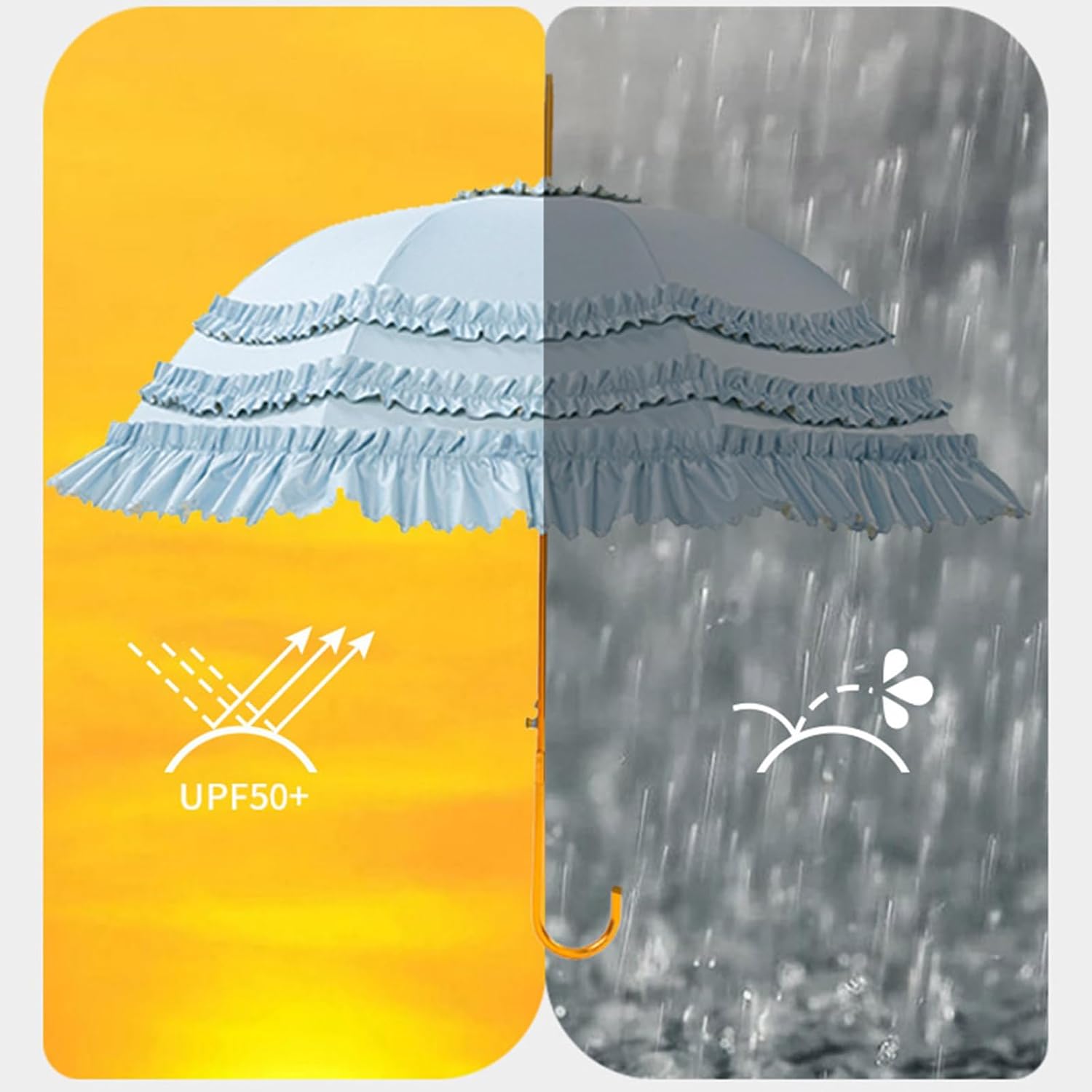 Elegant Princess Umbrella With Lace Trim Ladies Parasol Sunshade Automatic Umbrella Windproof Dome Shape Umbrella image 4