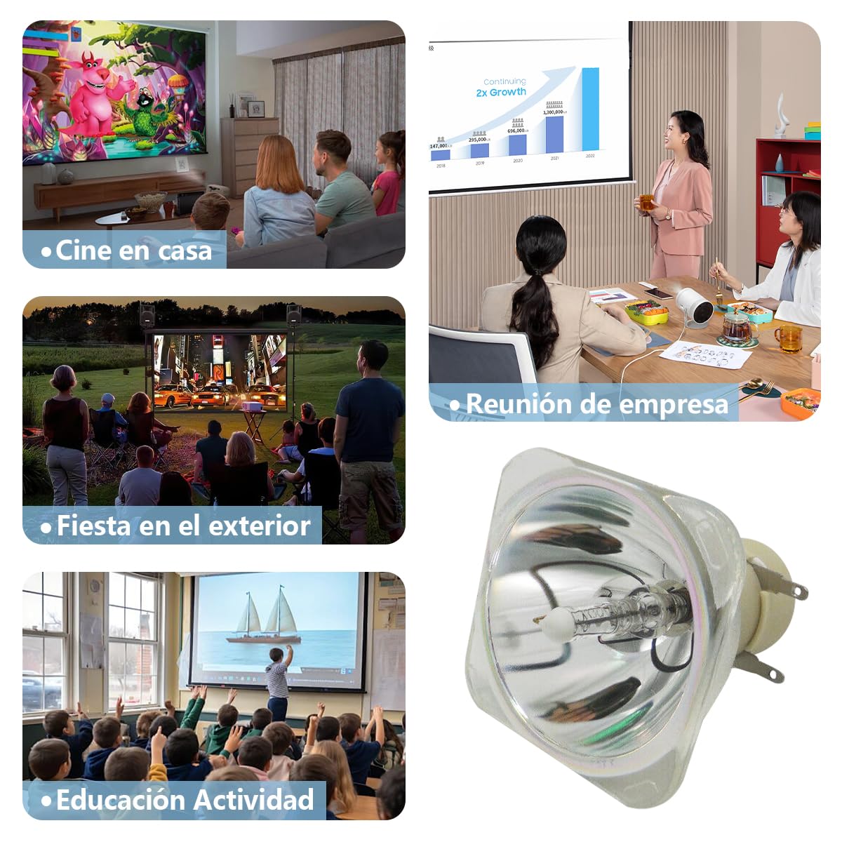 Promotion Wholesale UHP 190W/160W 0.9 E20.9 UHP 225W/170W 0.8 Bulb - View #13
