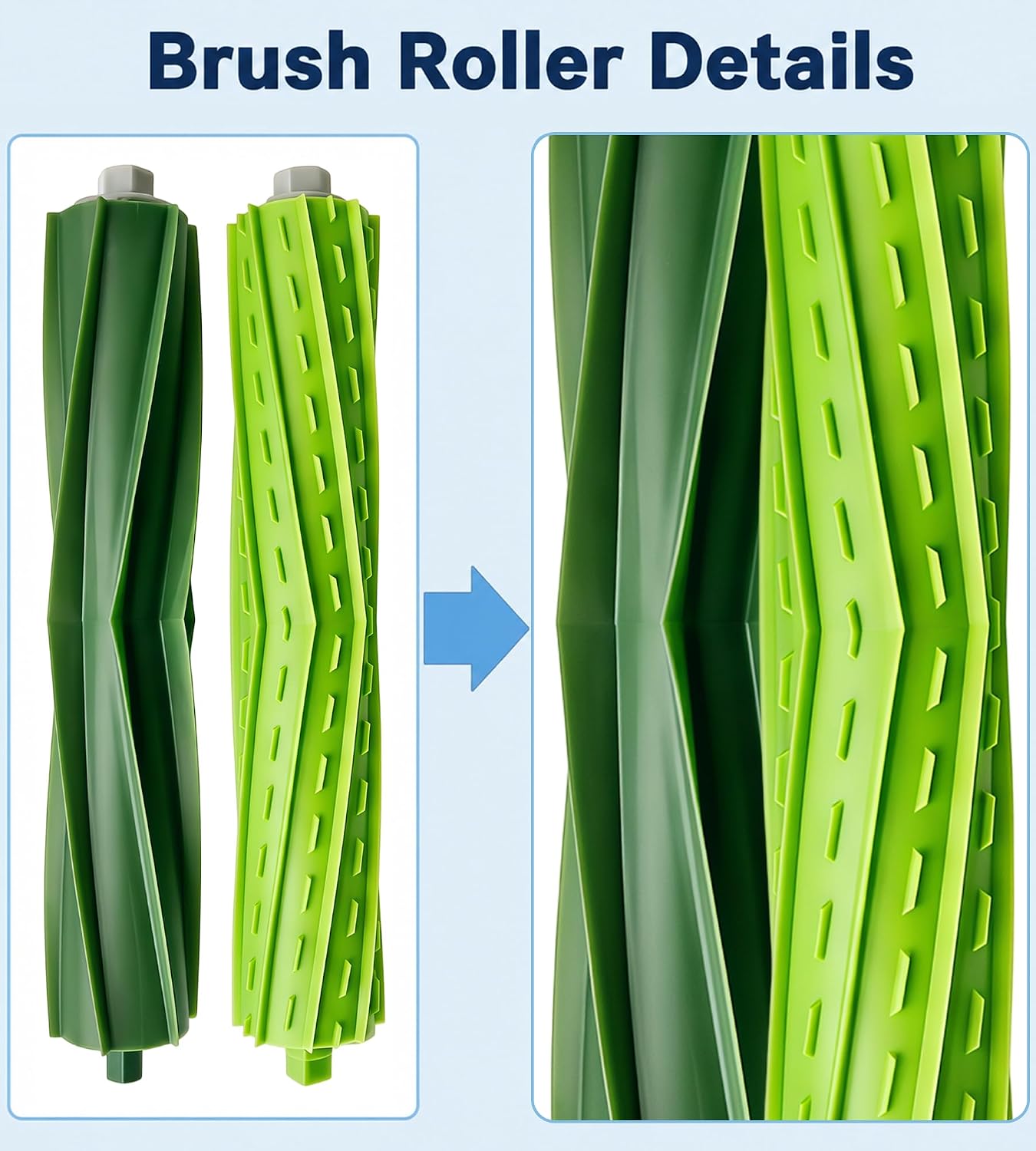 Replacement Rubber Roller Brushes Compatible with iRobot Roomba E & I &J Series e5 e6 e7 i1 i1+ i2 i3 i3+ i4 i4+ i6 i6+i7 i7+ i8 i8+ j6+ j7 j7+, Combo i5 i5+j5 j5+ Vacuum 2 Sets