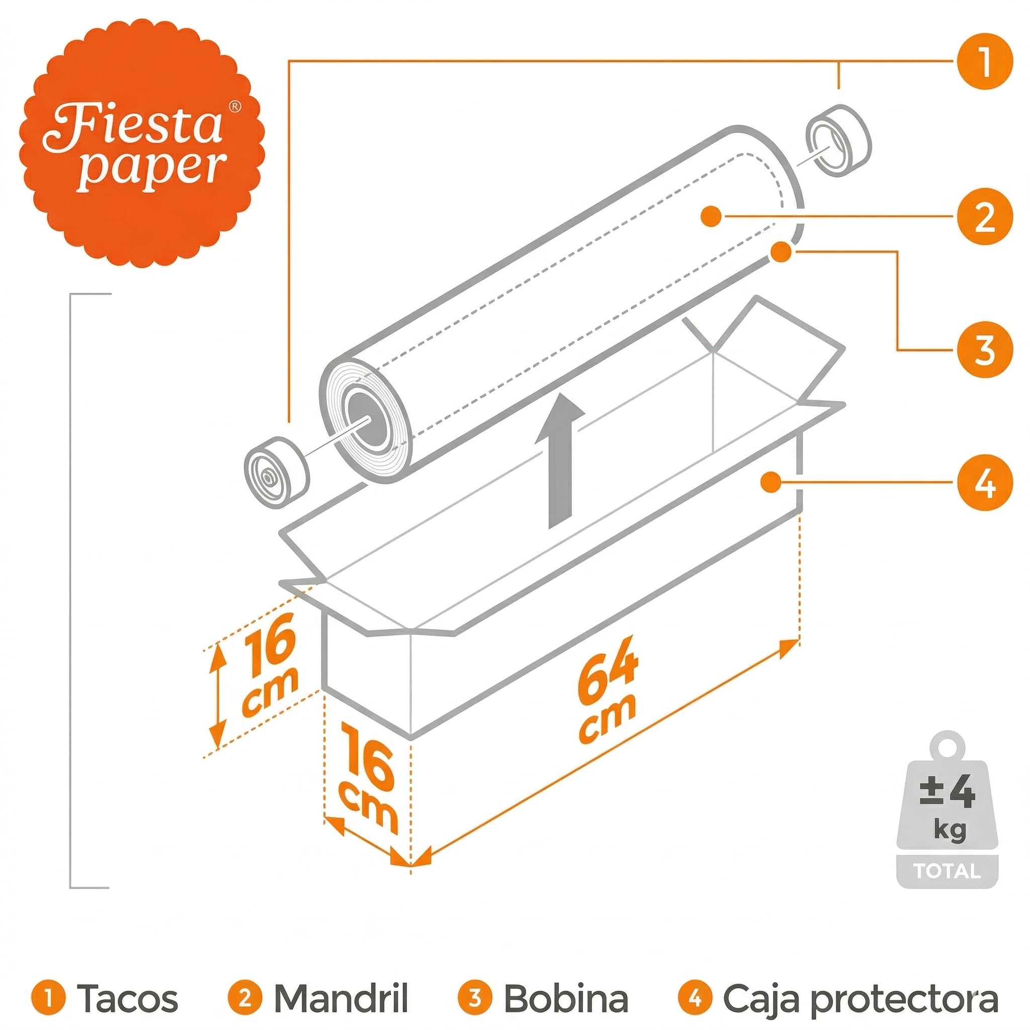 Rollo de Papel Regalo Infantil Animales Selva 62cm x 80m Bobina Grande Resistente - Niños Cumpleaños Decoración - FP Fiesta Paper