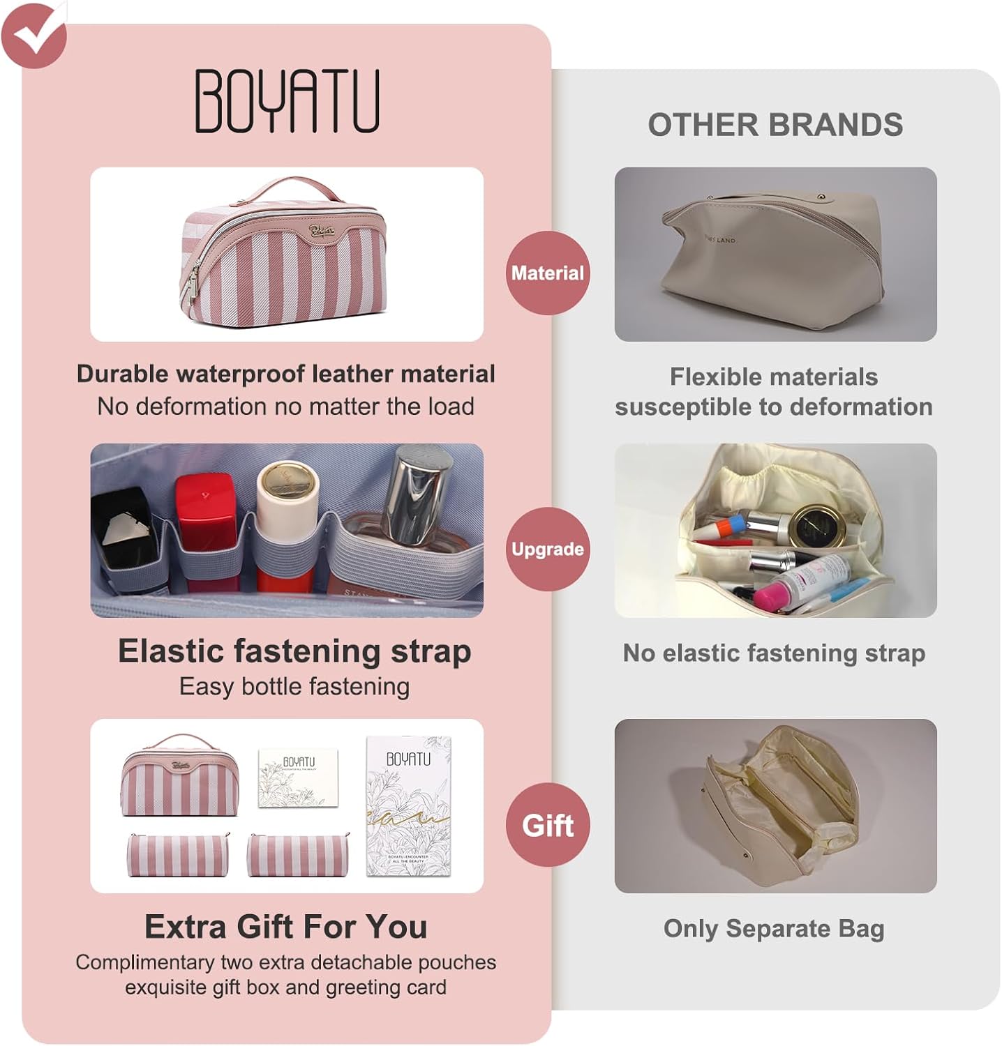 BOYATU Travel Makeup Bag Cosmetic Bag for Women: 3 Pcs Set Make up Bag with Compartments - Waterproof Vegan Leather Toiletry Bags with Handle - Makeup Organizer for Travel Essentials(A-3-Pink) - Image 3