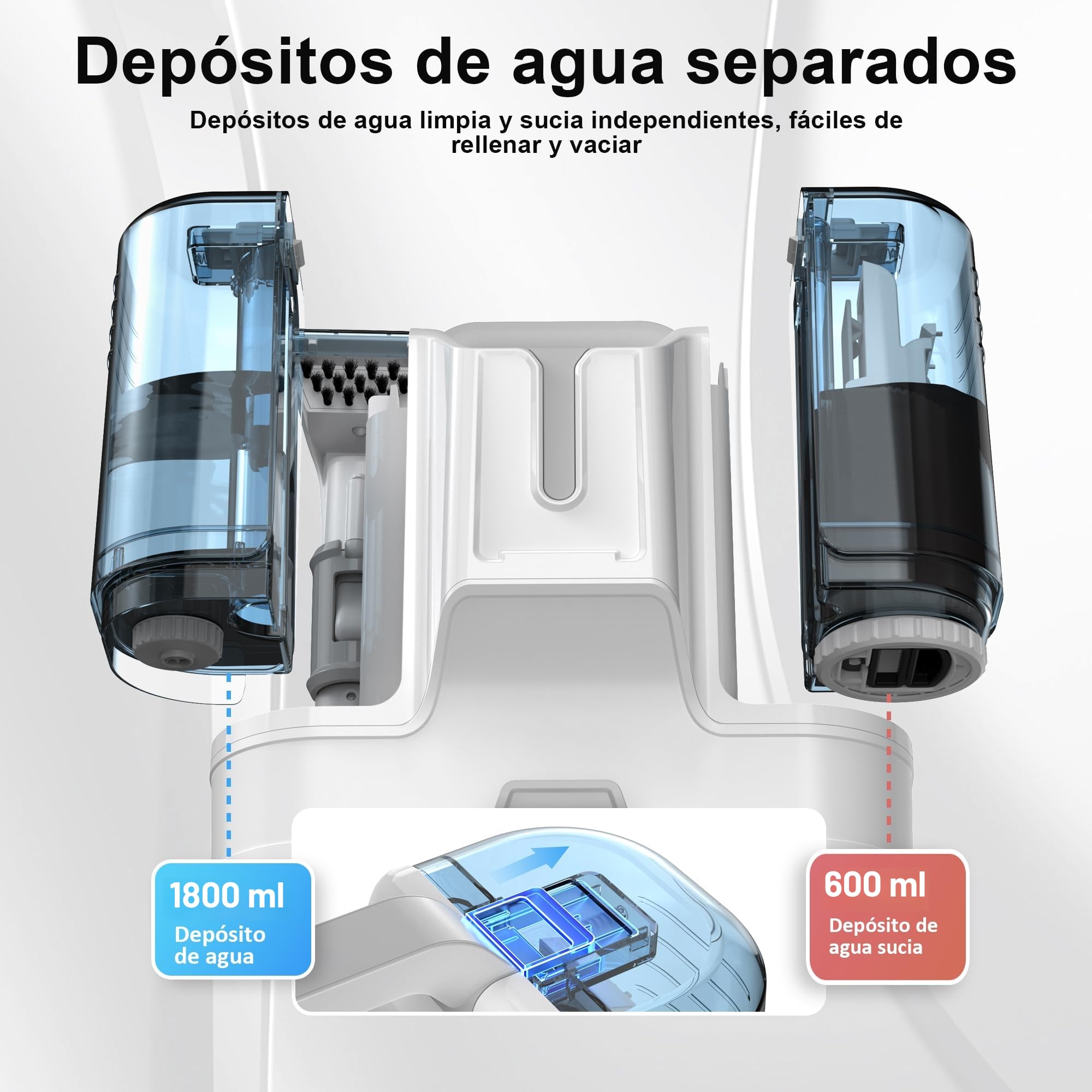 Rivenara Aspiradora Agua Tapiceria Limpiador - 450W Limpia de Sofa Aspirador Maquina Limpieza Liquidos Lava Extracción Alfombras Colchones Upholstery Hidroaspiradora Coche Carpet Cleaner Machine