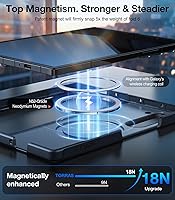 Vista 2 de TORRAS Funda magnética a prueba de golpes compatible con Samsung Galaxy Z Fold 6 con soporte para S Pen [compatible con Magsafe]