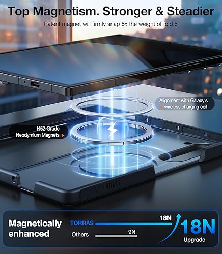 Miniatura 2 de TORRAS Funda magnética a prueba de golpes diseñada para Samsung Galaxy Z Fold 6, compatible con Magsafe prueba de caídas de grado militar Funda