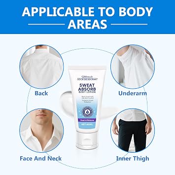 Face Antiperspirant - Face Sweat Blocker for Forehead, Face, Scalp & Cheek, Controls Oil, Reduces Sweat, Suitable for Men & Women, 60ml