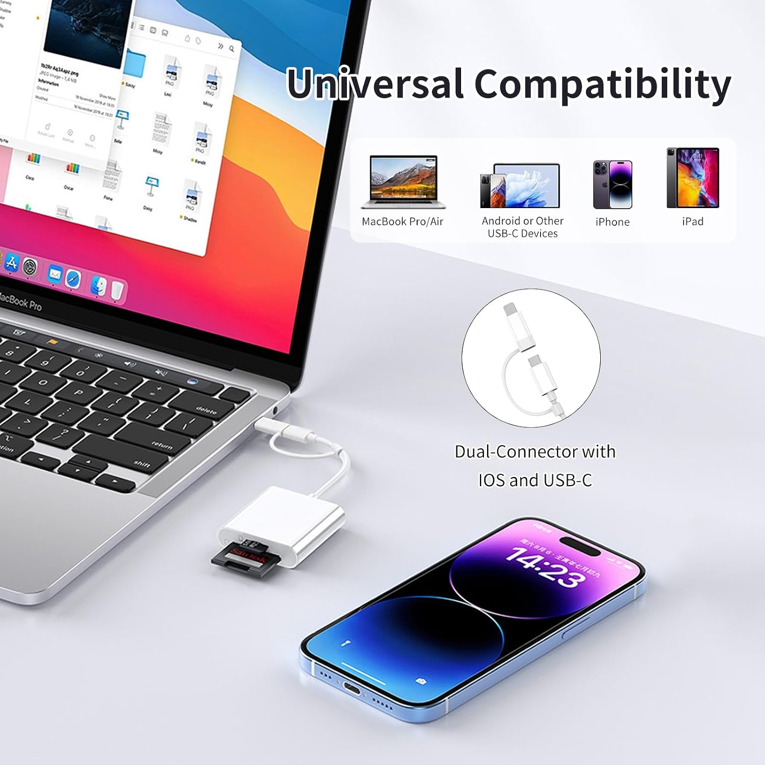 SD Card Reader for iPhone iPad, Support SD/MicroSD Cards, Portable High-Speed Digital Trail Game Camera to iPhone Viewer, White Dual Connector Memory SD Card Adapter, 2 Slots Plug and Play