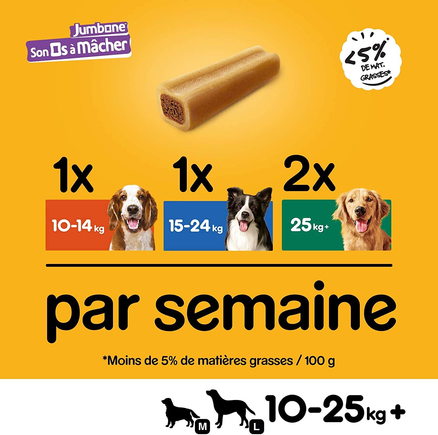 PEDIGREE JUMBONE Kauknochen für mittelgroße Hunde, 10 – 25 kg, 12 Beutel mit je 2 Knochen – Leckereien mit Rindfleisch und Geflügel – ideale Belohnung für die Beschäftigung, Erziehung und Freude des