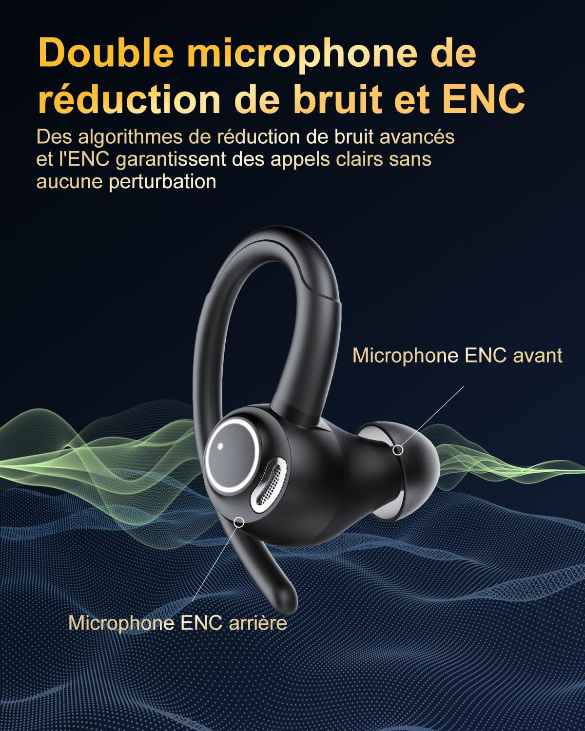 Ecouteurs Bluetooth sans Fil Sport, 2026 Headphones 5.4 HiFi Stéréo, Ecouteurs sans Fil avec ENC Mic, Ecouteur Pour Courir, IP7 Étanche Écouteur, 40H, Oreillette Sans Fil, Casque Écran LED, Noir