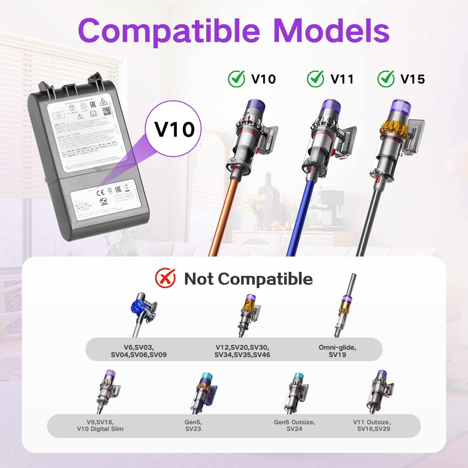 Spazzola High Torque ricambio Compatibile Dyson V7 V8 V10 V11 V15