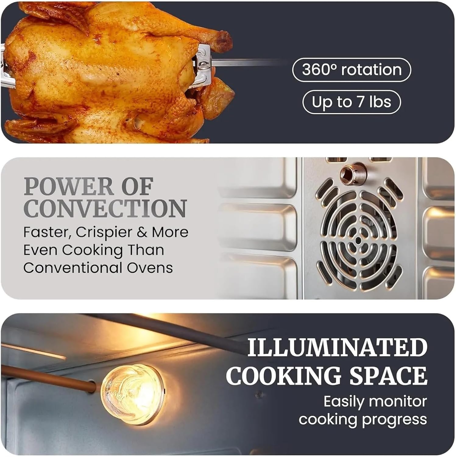 French Door 47.5Qt Convection Oven, 18-Slice, 4-Control Knobs, Bake Broil Toast Rotisserie Keep Warm, 2 x 12' Pizza Racks