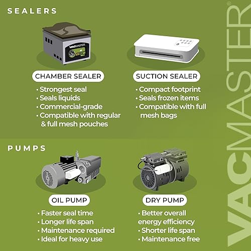 Miniatura 6 de Vacmaster VP320 Máquina selladora al vacío de cámara de encimera comercial, bomba de aceite de ½ HP, barra de sellado de 16 pulgadas, 10 ajustes