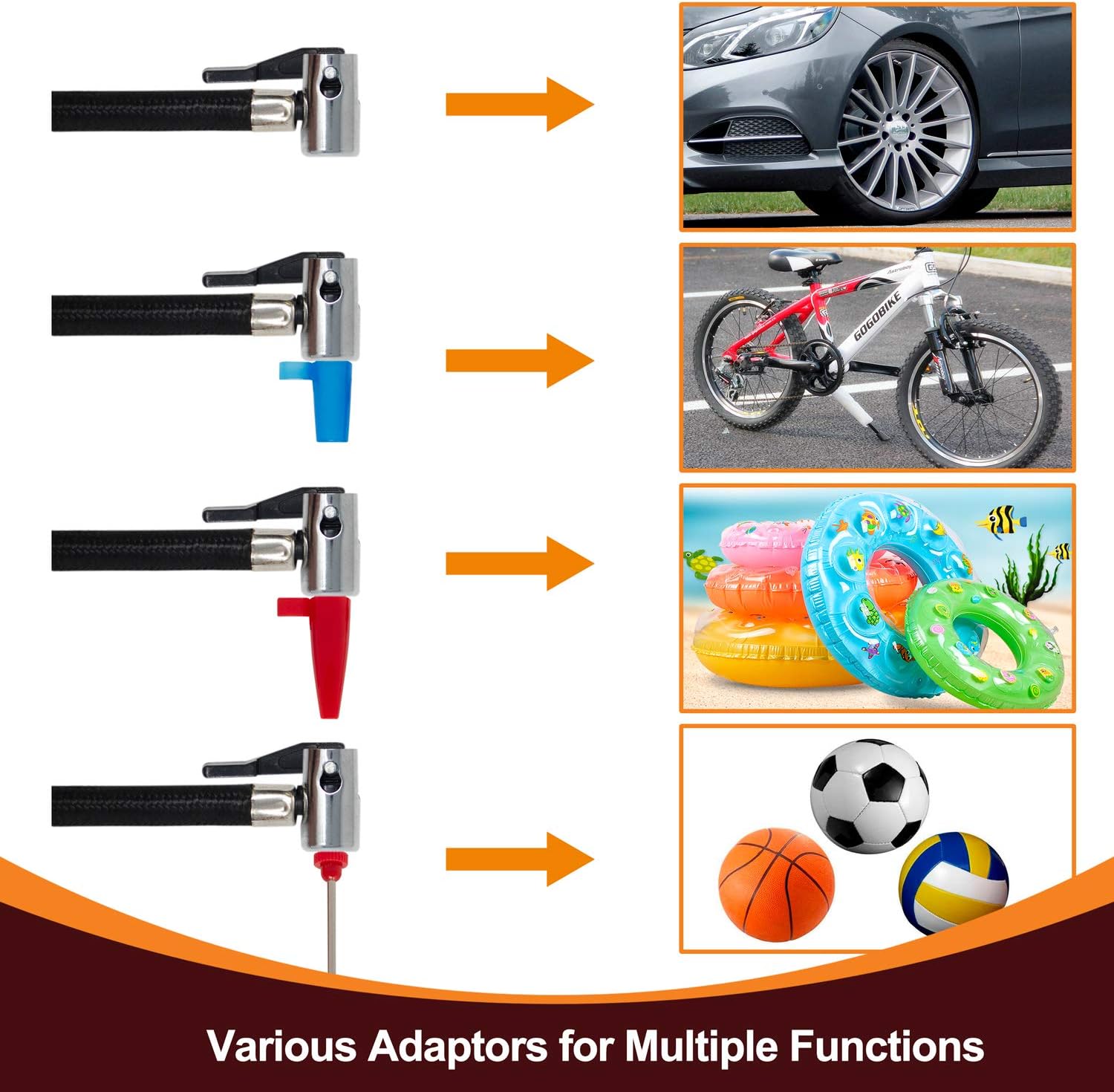 Various adapters for the Toolman Digital Tire Inflator and their corresponding uses for car tires, bicycles, inflatables, and sports balls