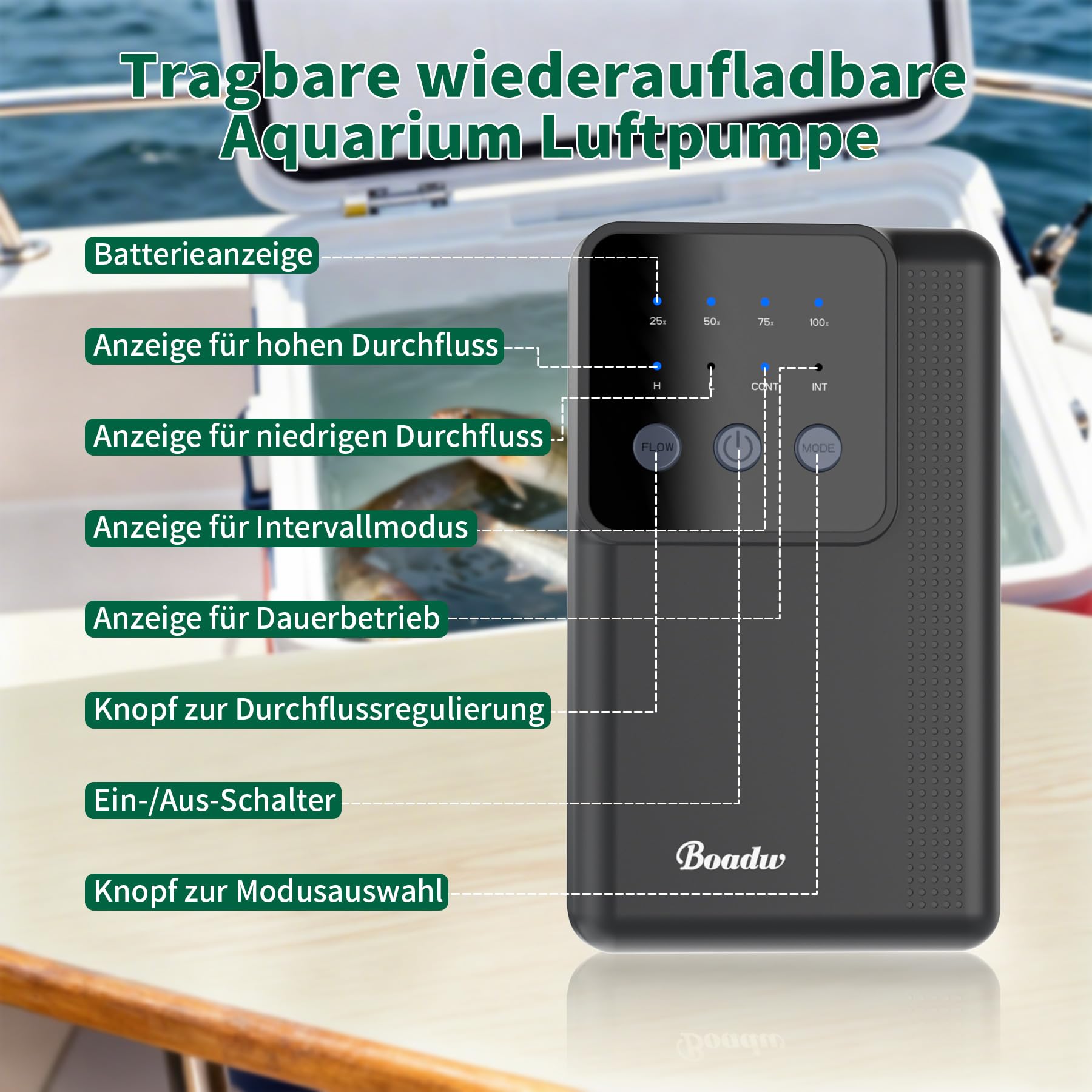 Boadw Pompa ad aria per acquario, pompa di ossigeno ricaricabile con batteria da 2200 mAh o 4400 mAh, per pesca all'aperto e interruzione di corrente, Nano Mini accessorio per acquario con pietra