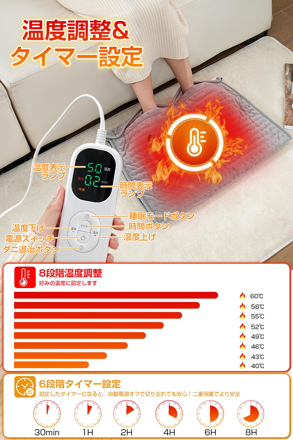 Amazon.co.jp: 電気足温器 2in1フットウォーマー 【2025 両面発熱 日本