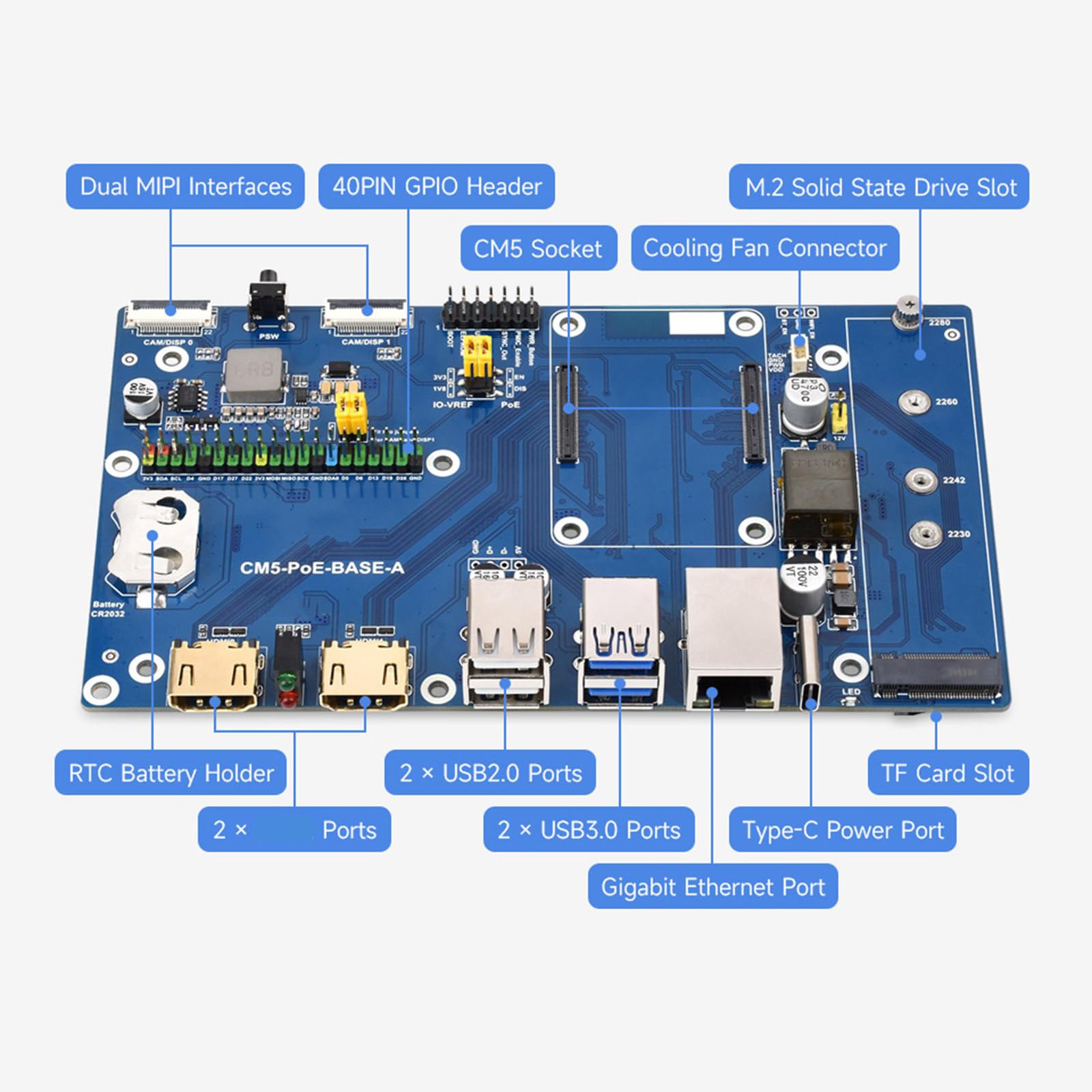 Scheda base Ethernet CM5 Modulo di elaborazione 5 con NVMe Disk e periferiche complete di connessione per sviluppatori accessori