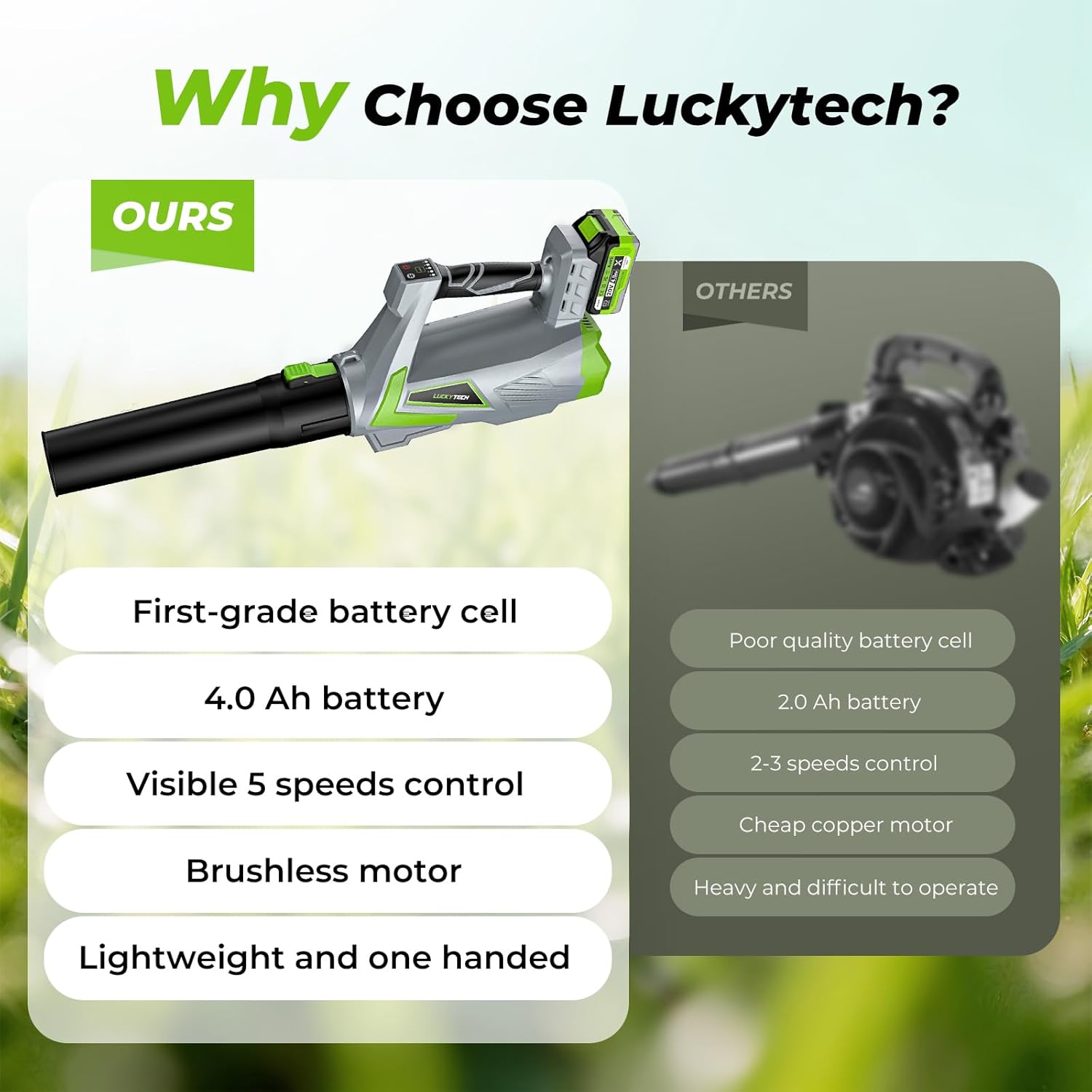 Leaf Blower Cordless, 720CFM Handheld Electric Leaf Blowers with 2 x 4.0Ah Batteries and Turbo Mode, 5-Speed Lightweight Snow Blower Grass Blowers for Lawn Care, Patio, Yard, Garden