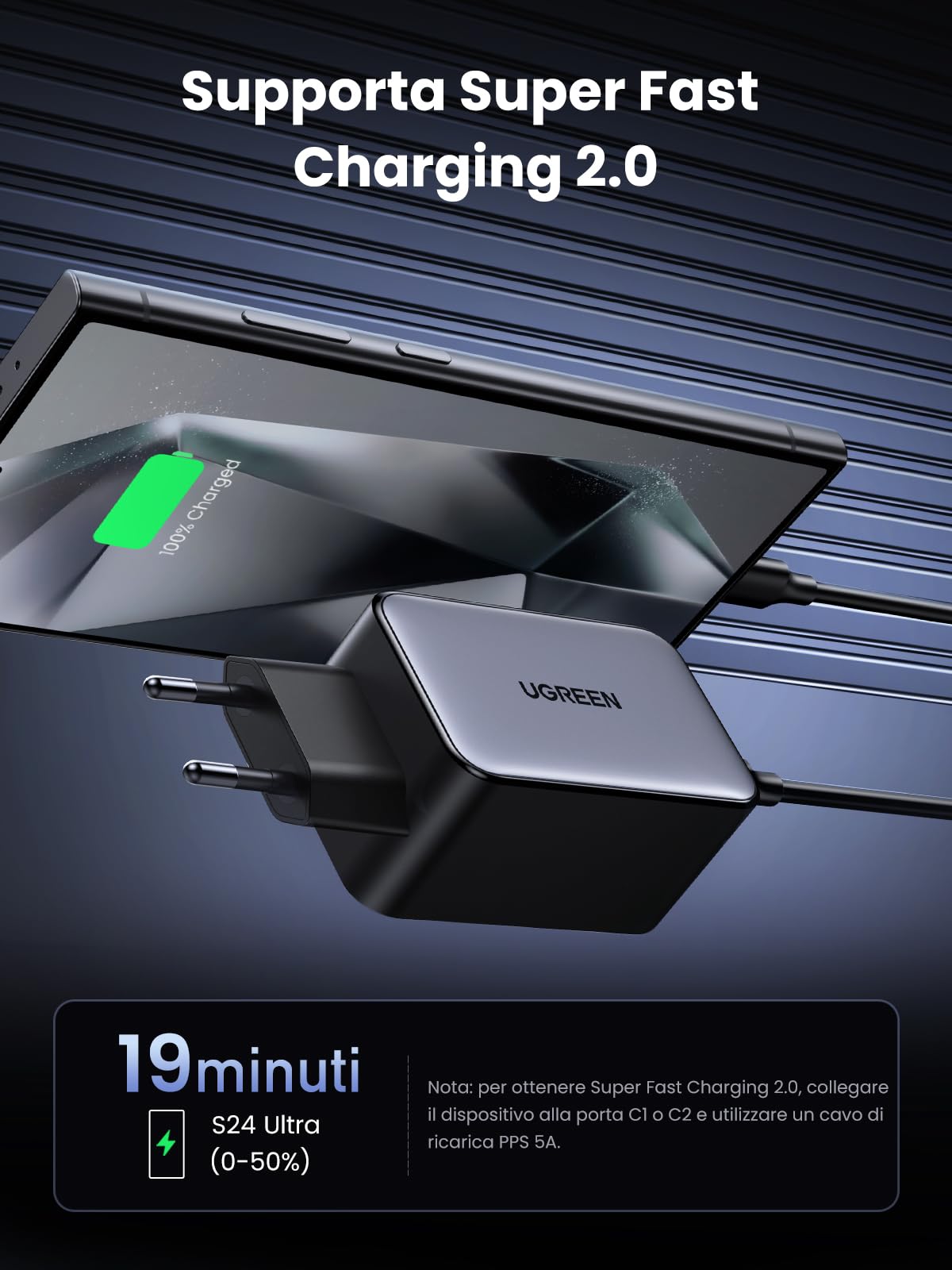 UGREEN Nexode 65W Caricatore 3 USB C e 1 USB A, Caricabatteria GaNInfinity USB C Compatibile con iPhone 16 Pro Max Plus 15 14 12 Galaxy S24 Ultra Plus Pixel iPad MacBook Pro Air M3 M2 M1