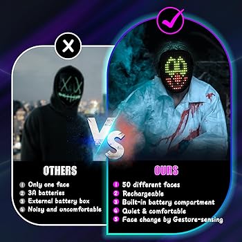 Amazon.com: Mr.Pang LED Mask Light up Mask with Gesture