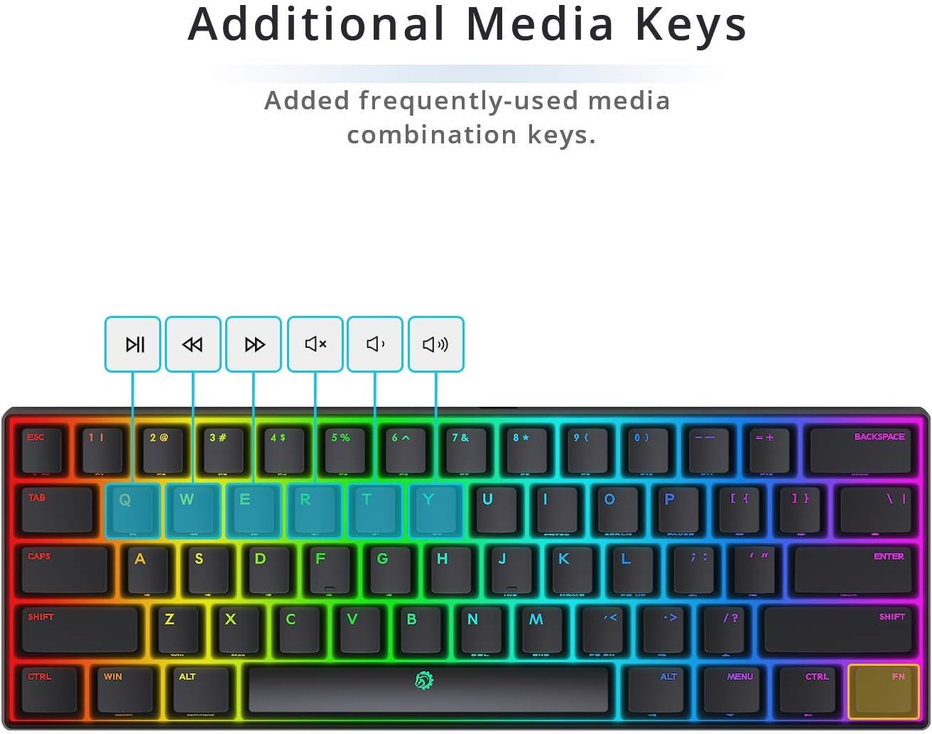 Lіmіtеd Stосk DREVO Seer PRO Mini 61-Key Wired/Wireless Bluetooth 5.1 Mechanical Keyboard, RGB Illumination, Compatible with Windows/Mac OS/Android/iOS Devices, US Layout (Gateron Red Switch, Black)