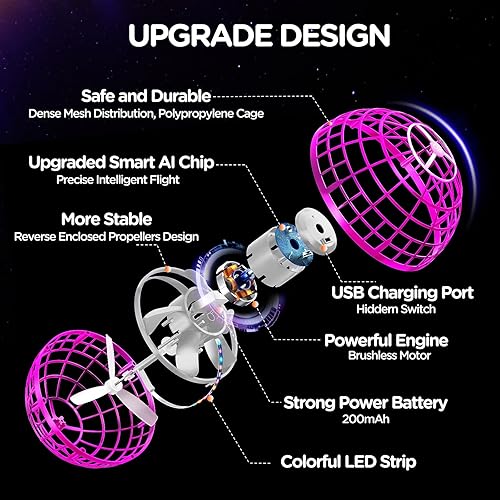 Miniatura 2 de ETPlanet Paquete de 1 bola de orbe volador rosa con 1 varita mágica, mini dron controlado a mano, regalo de juguete de Navidad y cumpleaños, para