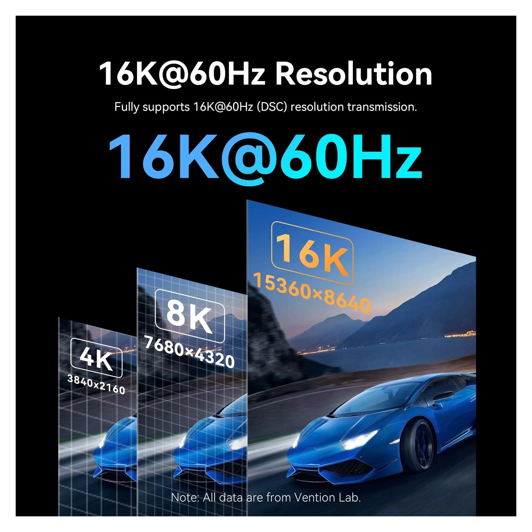 Cavo DisplayPort 2.1 Ad Alta Velocità Da 80 Gbps, Cavo Di Trasferimento Video DSC 16K 8K A 240 Hz for Monitor, PC, Laptop, TV Box(DP2.1 16K60Hz-5m)