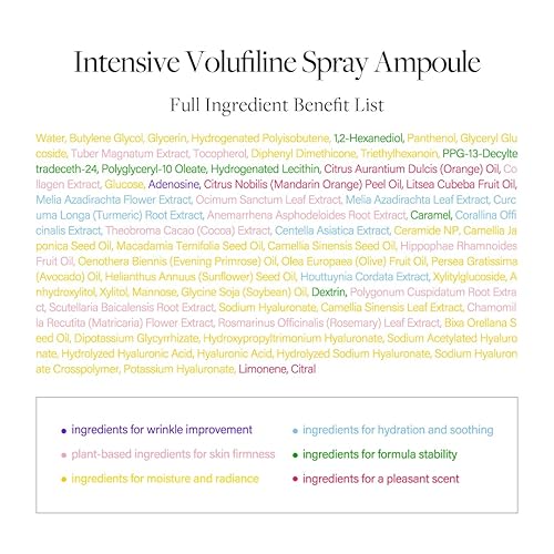 Miniatura 7 de d'Alba Intensive Volufiline Spray Ampolla 1.7 fl oz