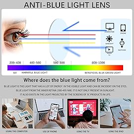 VIDEBLA 5 Pack Blue Light Blocking Reading Glasses,Spring Hinge Computer Readers for Women Men,Anti UV Ray Filter Nerd Eyeglasses(Mix-1,1.75)