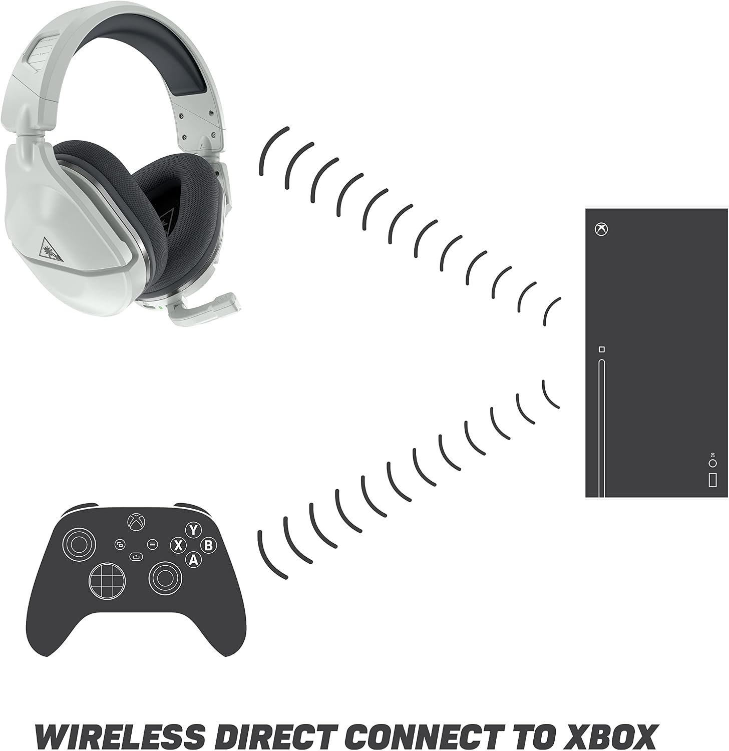 Wireless Gaming Headset for Xbox One 