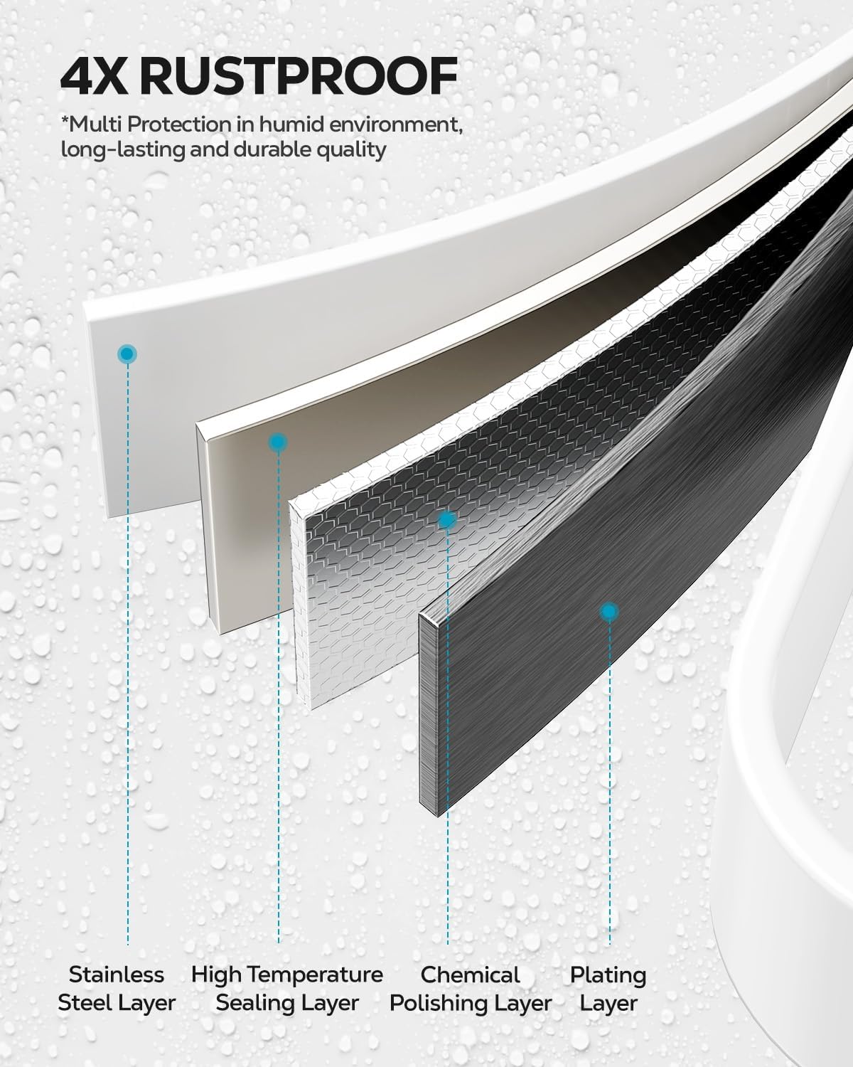 Nieifi Adhesive 2 Tier Bar Soap Holder, Stainless Steel for Shower Wall, Soap Dish for Bathroom, White - Image 2