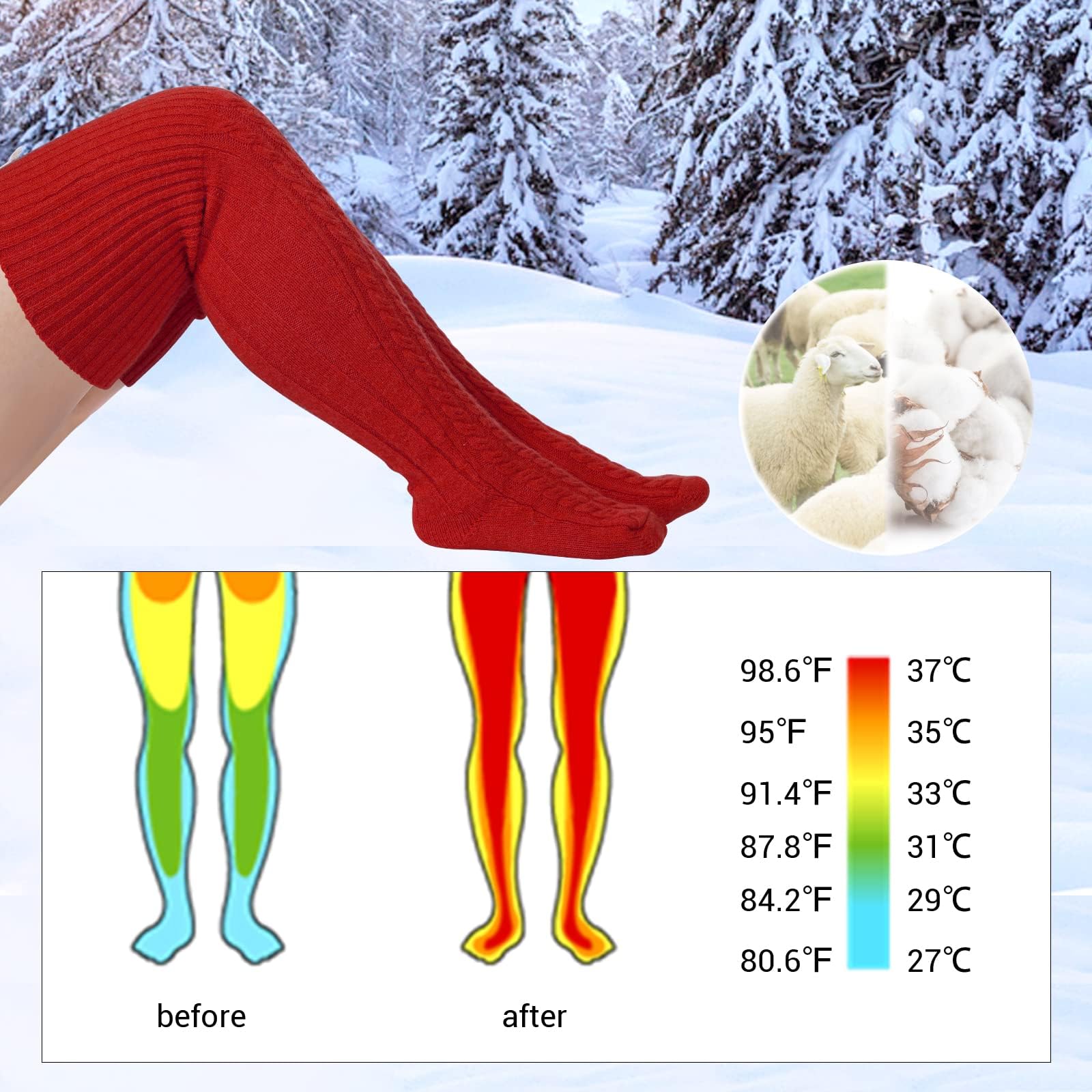 Wool Plus Size Thigh High Socks For Thick Thighs- Extra Long Womens Warm Cable Knit Over Knee Stockings Leg Warmers: One Size Plus Burgundy