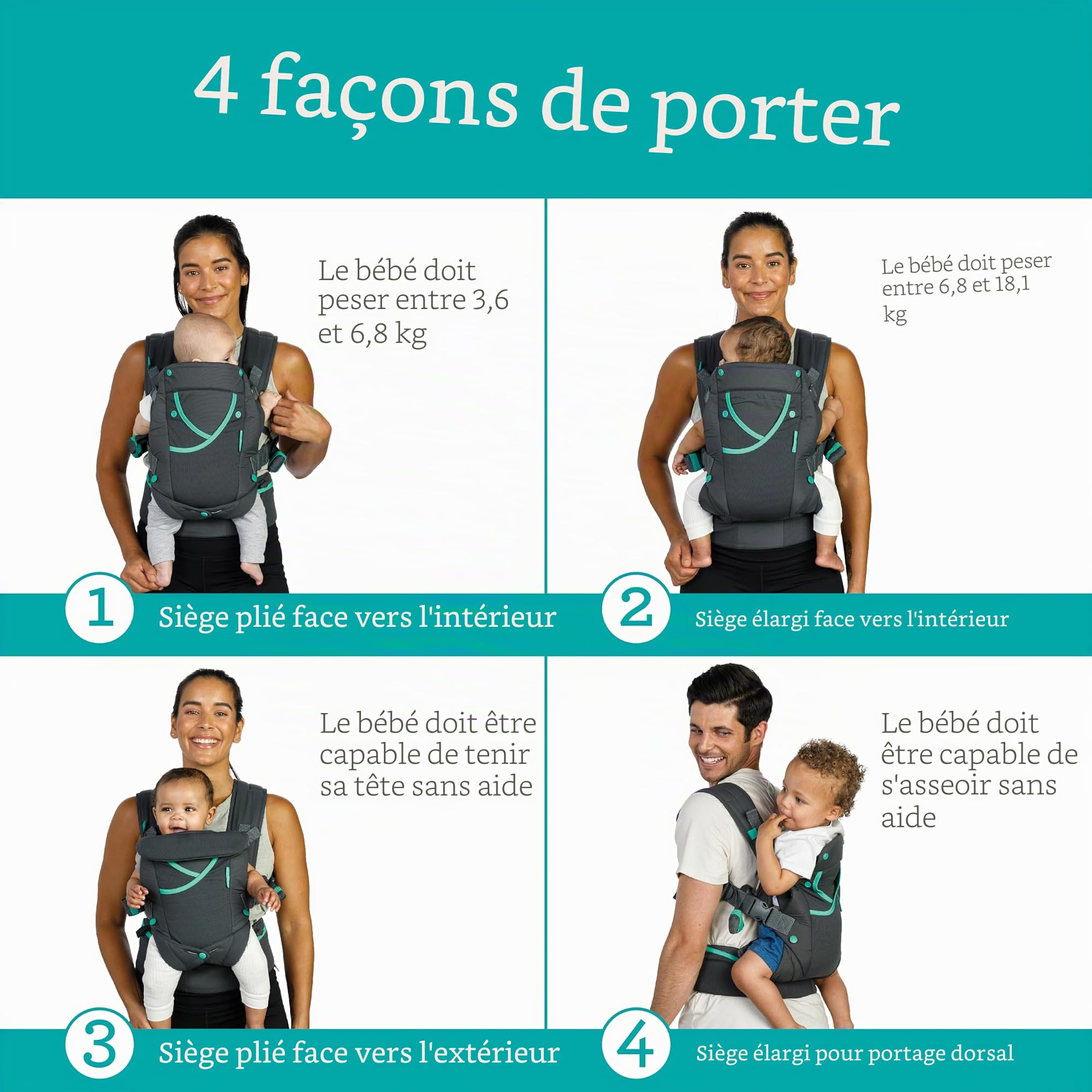 Infantino Porte-bébé Carry On Active, Porte-bébé Ergonomique Multi-poches pour Nouveau-né à Tout-petit 3,6–18,1 kg avec Bretelles Rembourrées, Rangement sur Ceinture Lombaire, Gris
