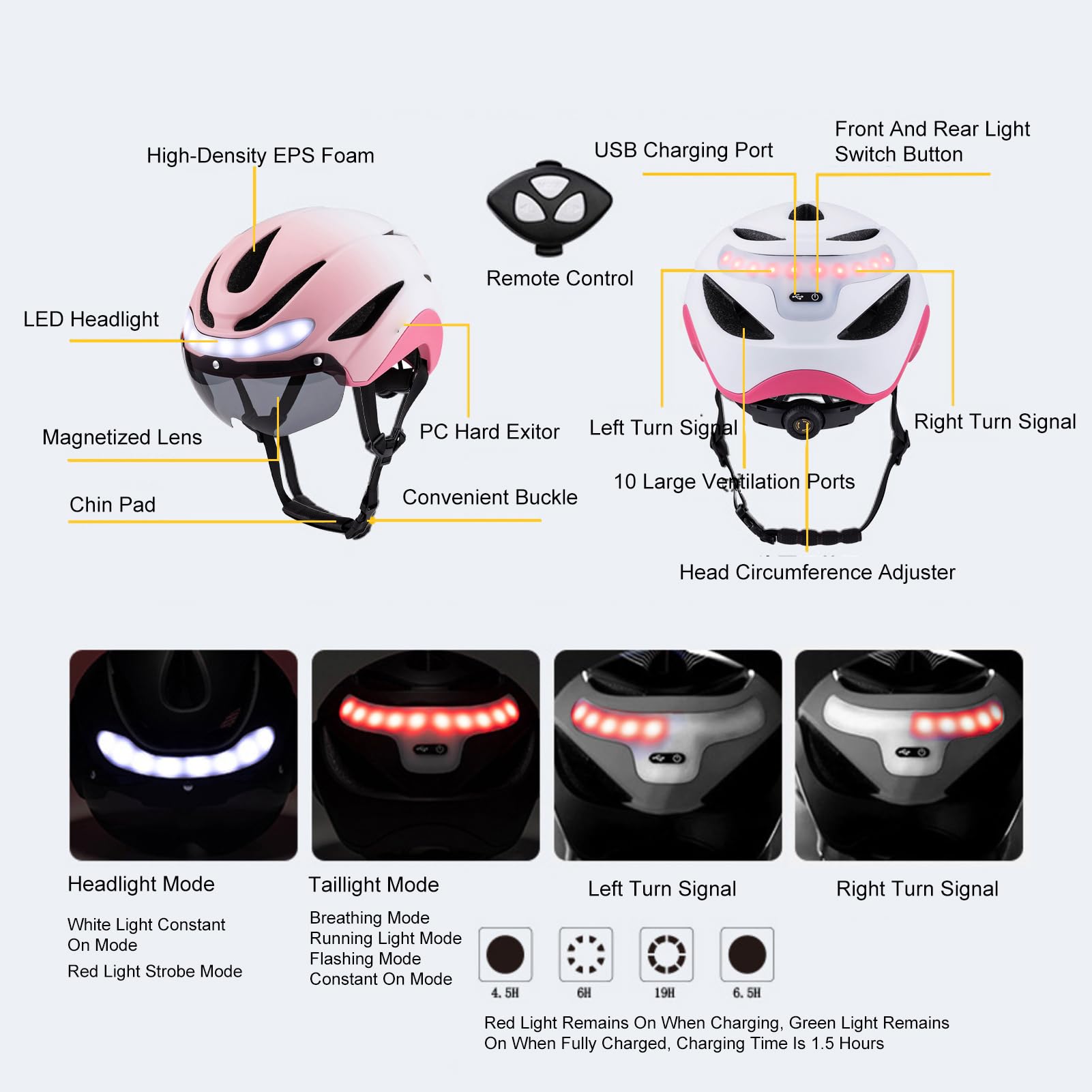 POENVFPO Casco de Bicicleta Inteligente, Casco de Ciclismo LED con Luces Delanteras y Traseras, Visera Antivaho para Seguridad en Conducción Nocturna y Desplazamientos