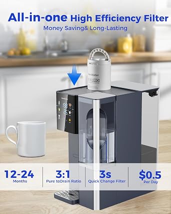 CT910H Countertop Reverse Osmosis Water Filter with Removable Pure Water Pitcher-41oz, 3S Instant Hot RO Water Filtration System, NSF/ANSI 372, Reduce TDS PFAS, No Installation