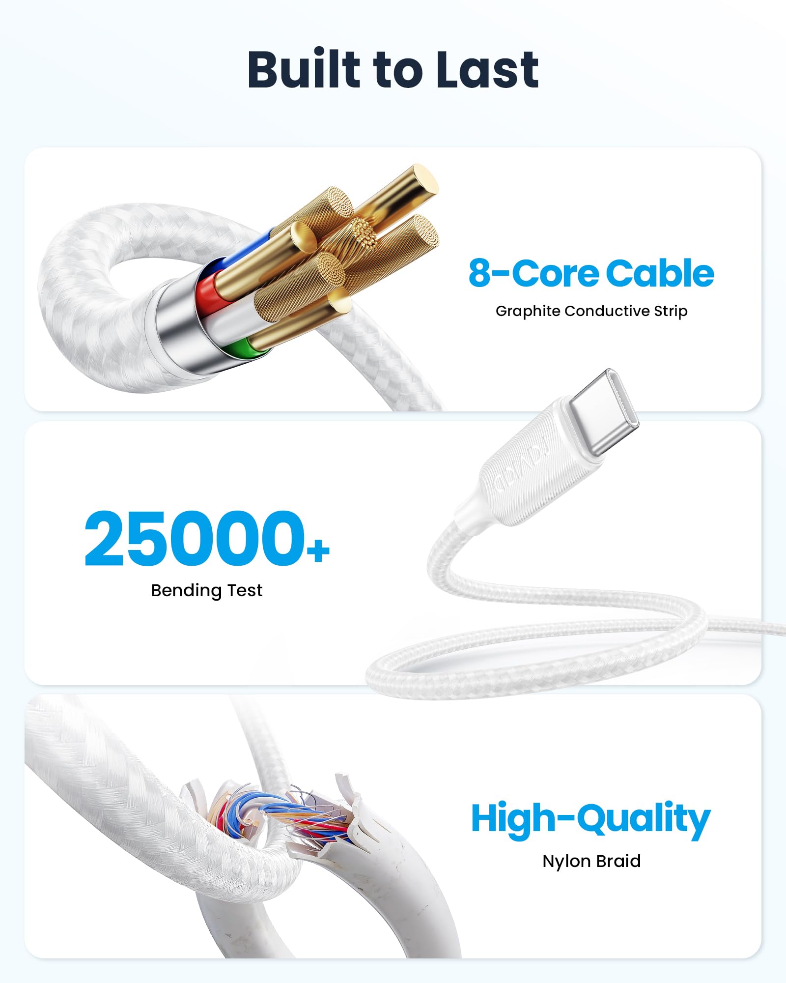 RAVIAD Cable USB C a Lightning [1M 2Pack] Cargador iPhone Carga Rapida MFi Certificado Cable iPhone USB C Nailon Trenzado PD USB Tipo C a Lightning Cable para iPhone 14 13 12 11 Pro XS MAX XR X 8 7 6S