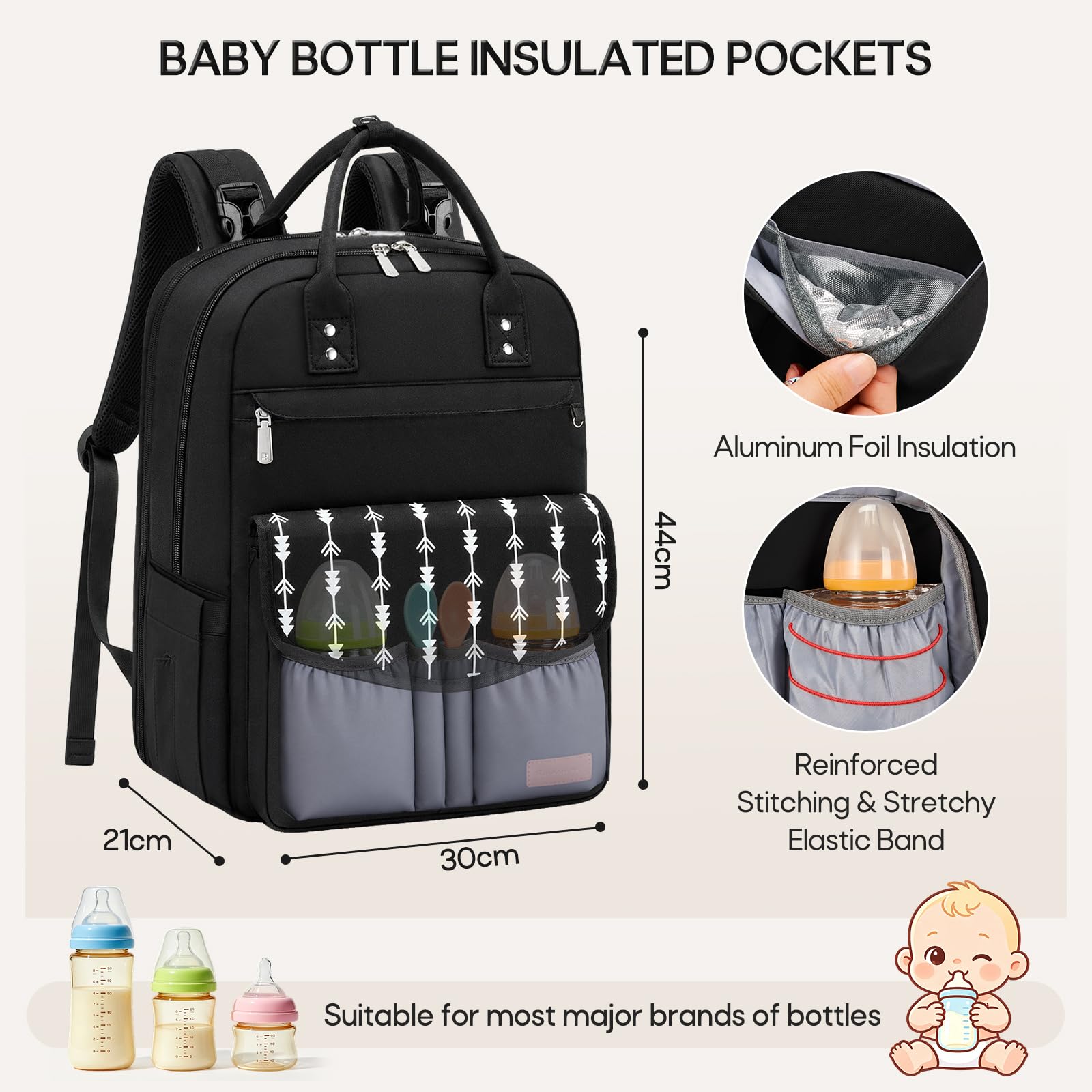 RAINSMORE Zaino fasciatoio neonato con fasciatoio portatile nero | Zaino fasciatoio impermeabile con porta ciuccio, tasche termiche, accesso biberon una mano e cinghie passeggino integrate