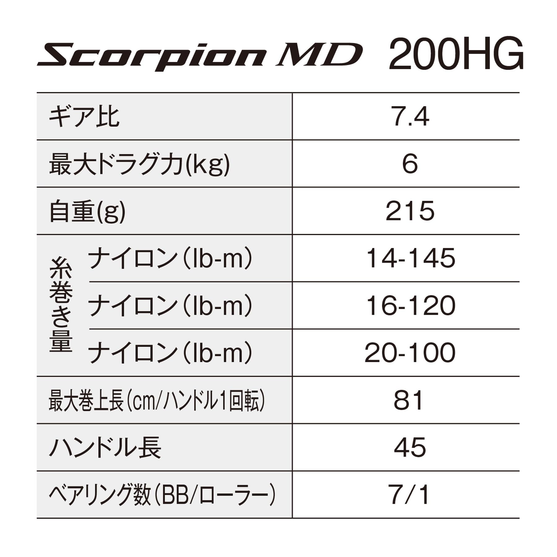 Amazon | シマノ(SHIMANO) ベイトリール 24 スコーピオン MD 200HG(右 