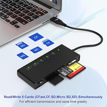 Memory Stick pro Duo Card Reader - USB C USB3.0 7-in-2 Micro SD/SDHC/SDXC/XD Picture Card SD/TF/XD/MS/CF Multifunction Card Reader for PC, Android, Windows, Mac, Linux