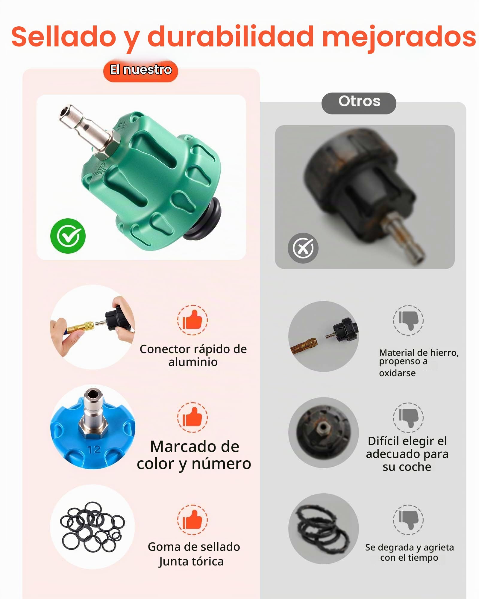 VEVOR Juego de Manómetros de Refrigerante de 47 Piezas, con 3 Adaptadores Metálicos, Ajuste Universal, para Sistemas de Refrigeración de Automóviles, con Bomba de Presión y Llenador de Plástico