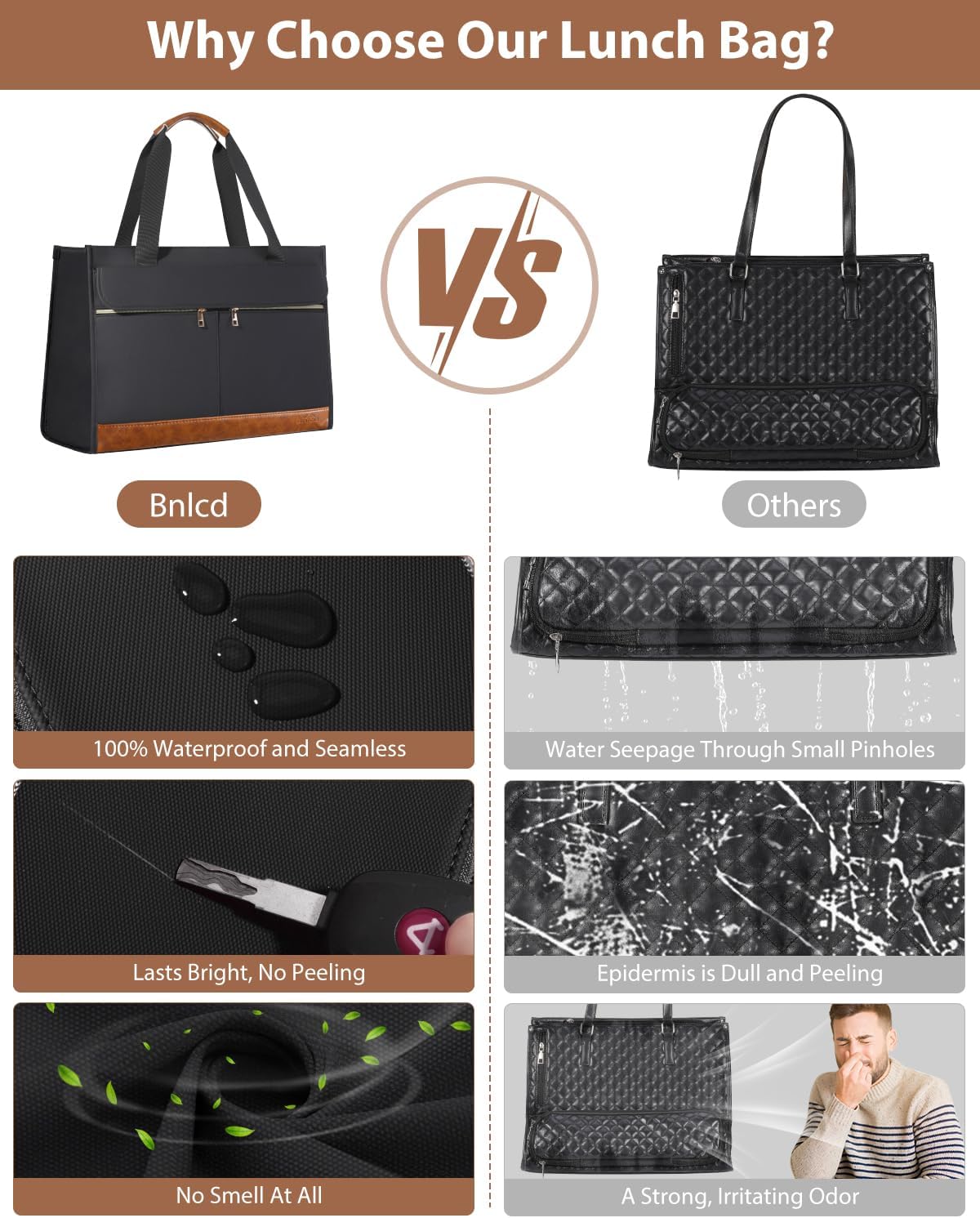 Lunch Tote Bag for Women - 15.6 Inch Laptop Work Bag with Insulated Lunch Compartment - Large Capacity Quilted Computer Handbag - Leakproof Lunch Box for Women Adults