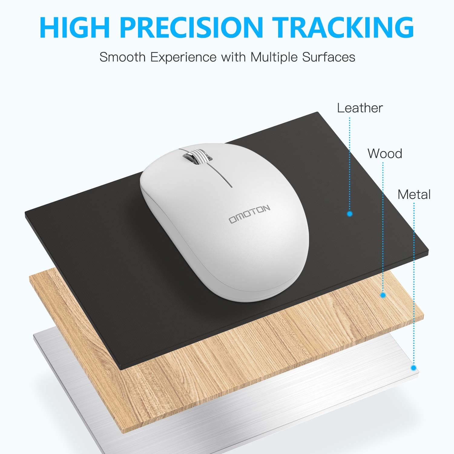 OMOTON mouse tracking on various surfaces