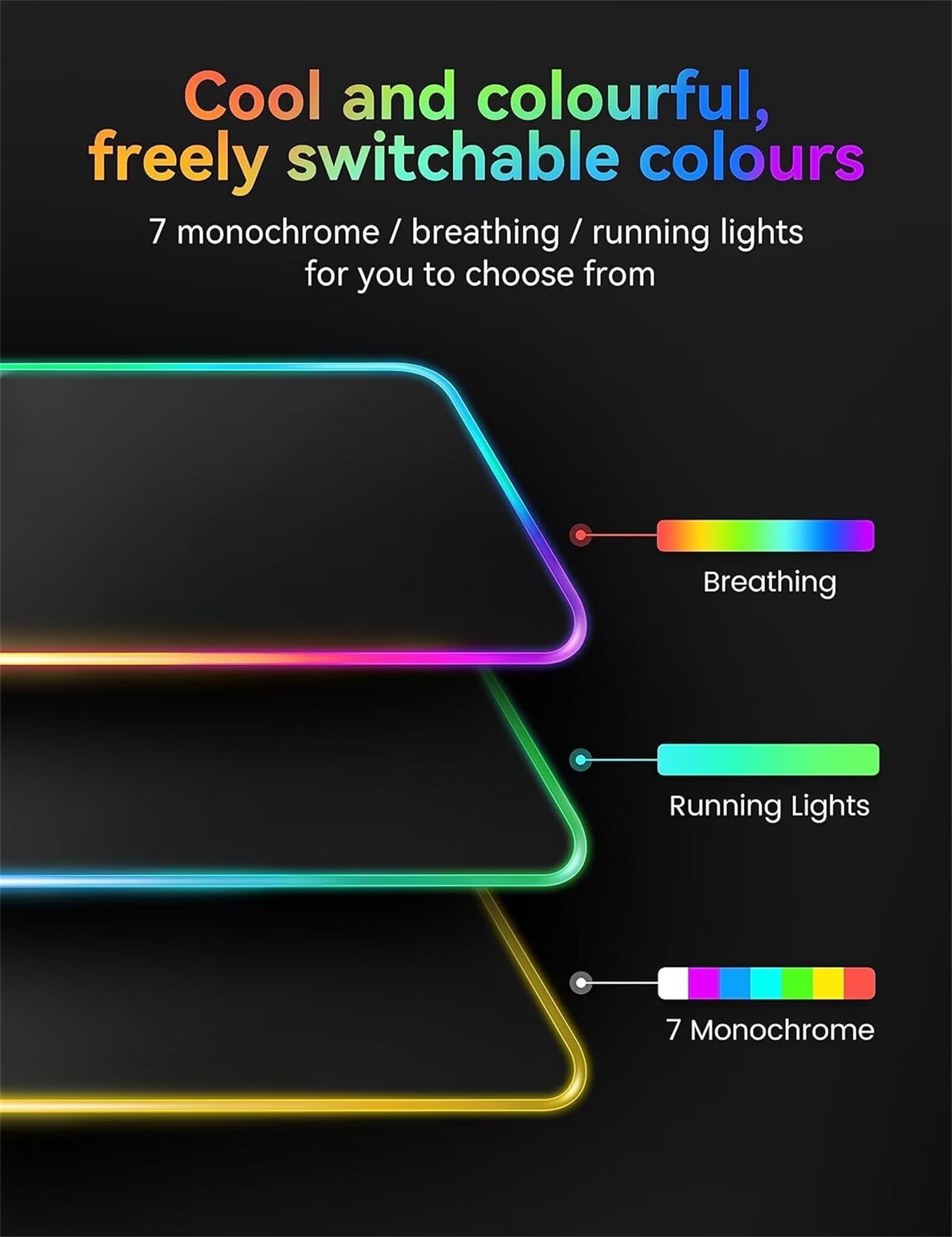 Tapis de Souris RGB Nébuleuse Rouge XXL Grand 900x400x4mm 7 Couleurs 14 Modes D'éclairage Tapis de Souris de Jeu LED avec Base en Caoutchouc Antidérapant pour Clavier PC