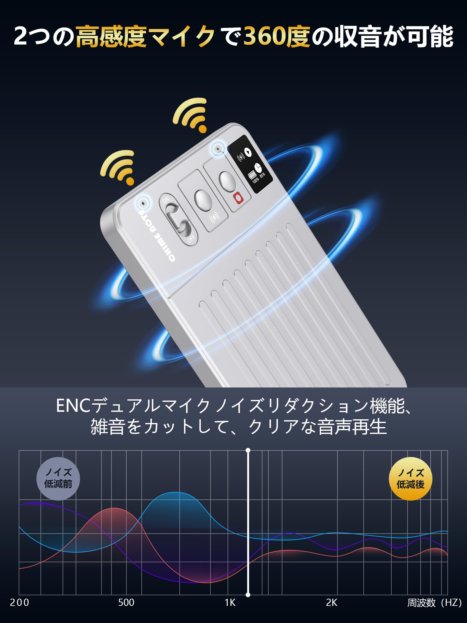Amazon | AIボイスレコーダー 文字起こし CHIME NOTE PRO 費用無料 