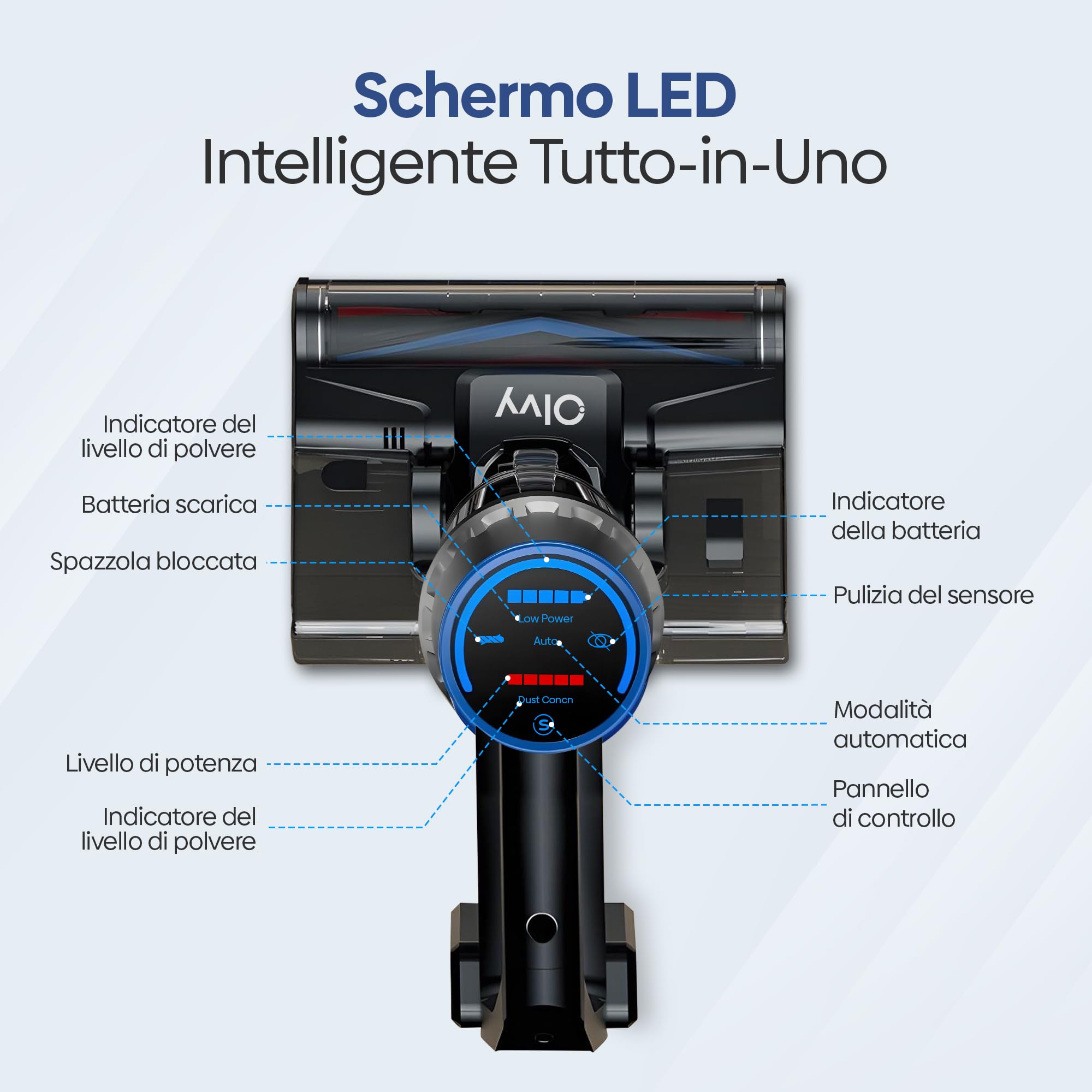 Olvy Aspirapolvere a batteria 2 in 1 – senza fili, senza sacchetto – 35.000 Pa potenza di aspirazione, 5 livelli, Display LED, filtro HEPA