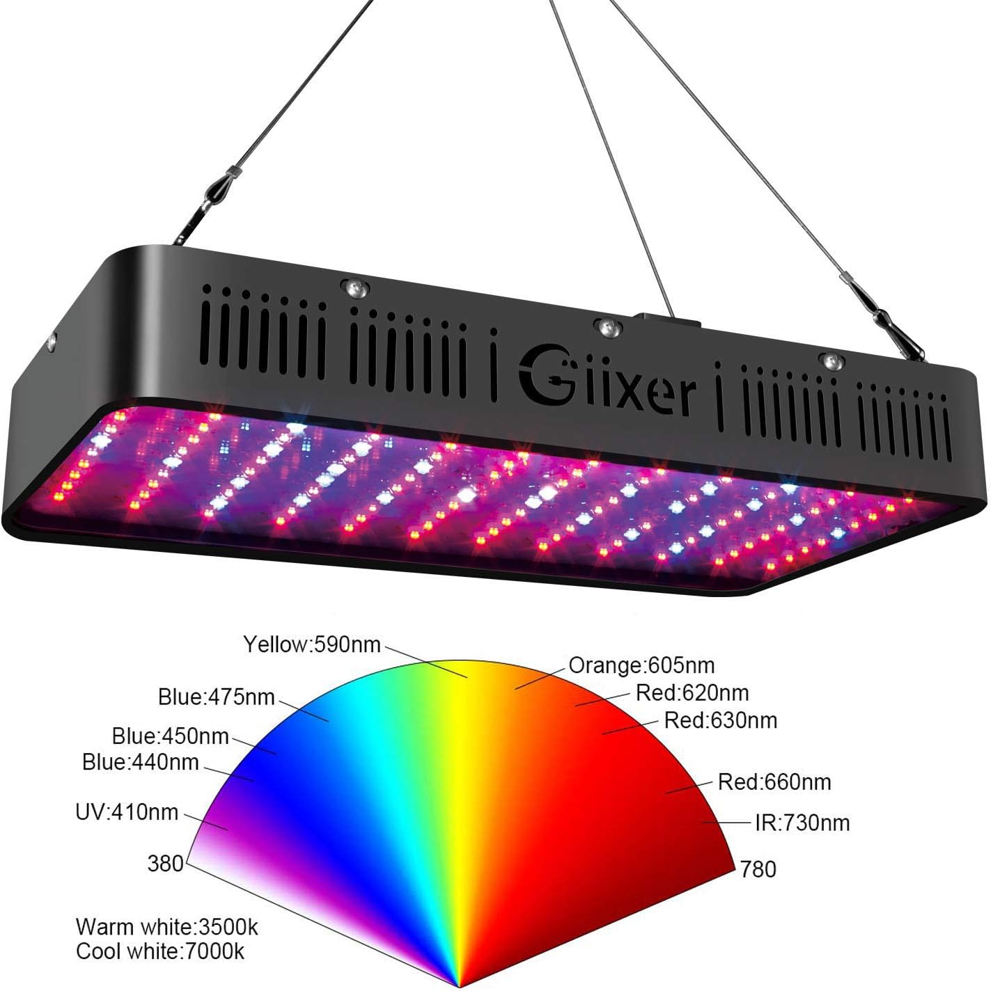 Giixer 1500W LED Grow Light,Superbright Full Spectrum Plant Light for Hydroponic Indoor Plants Veg and Flower
