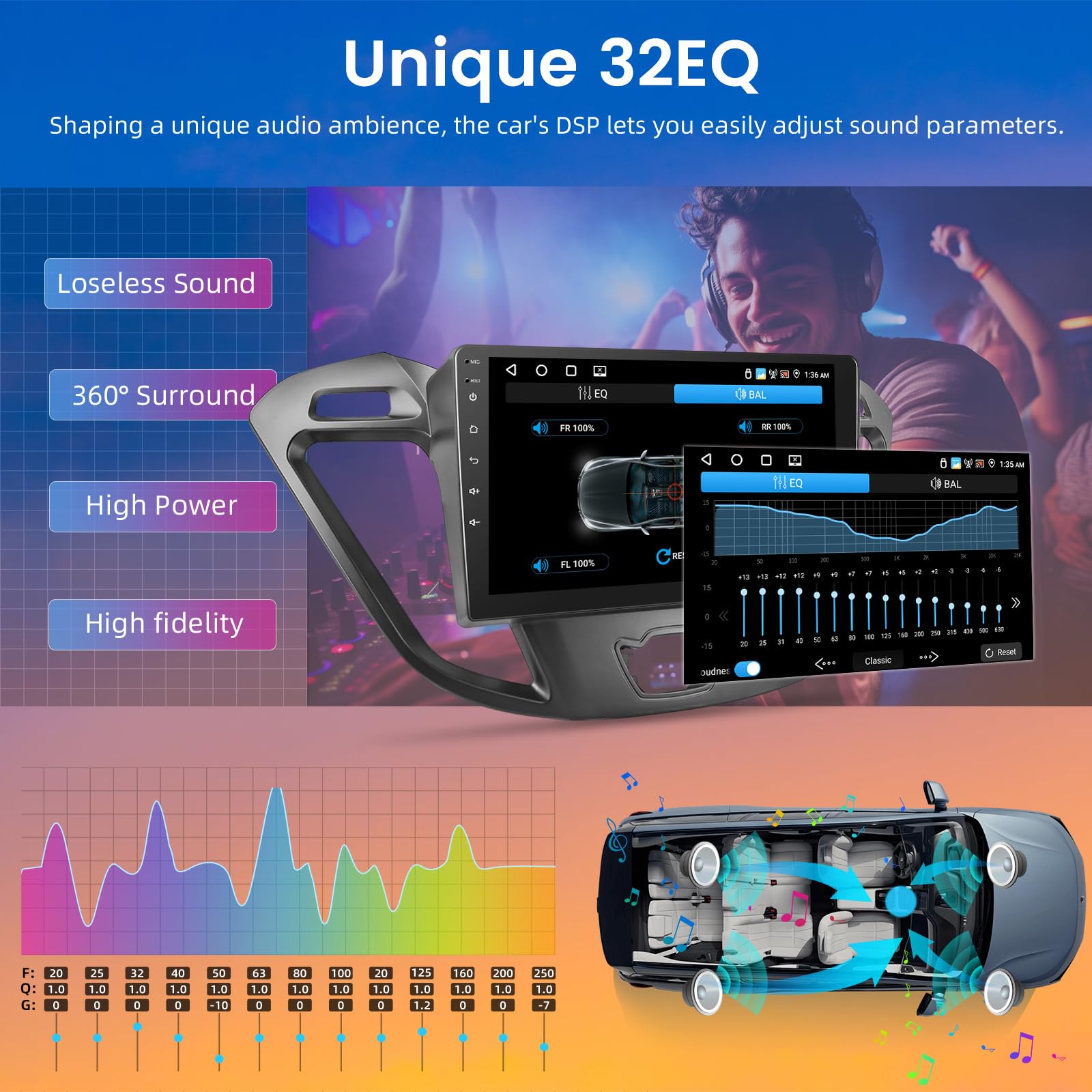 NHOPEEW Estéreo para Coche para Ford Transit Custom 2013-2017 con CarPlay y Android Auto - Estéreo NHOPEEW Estéreo para Coche para Ford Transit Custom 2013-2017 con CarPlay y Android Auto - Estéreo