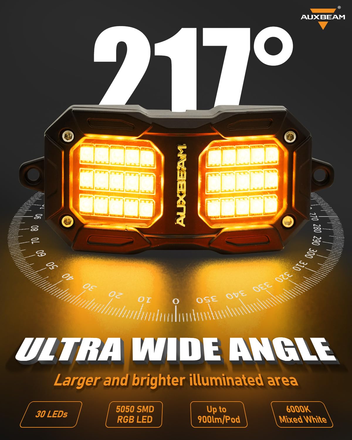 Amazon.co.jp: Auxbeam 8 Pods RGB LED ロックライト トラック UTV