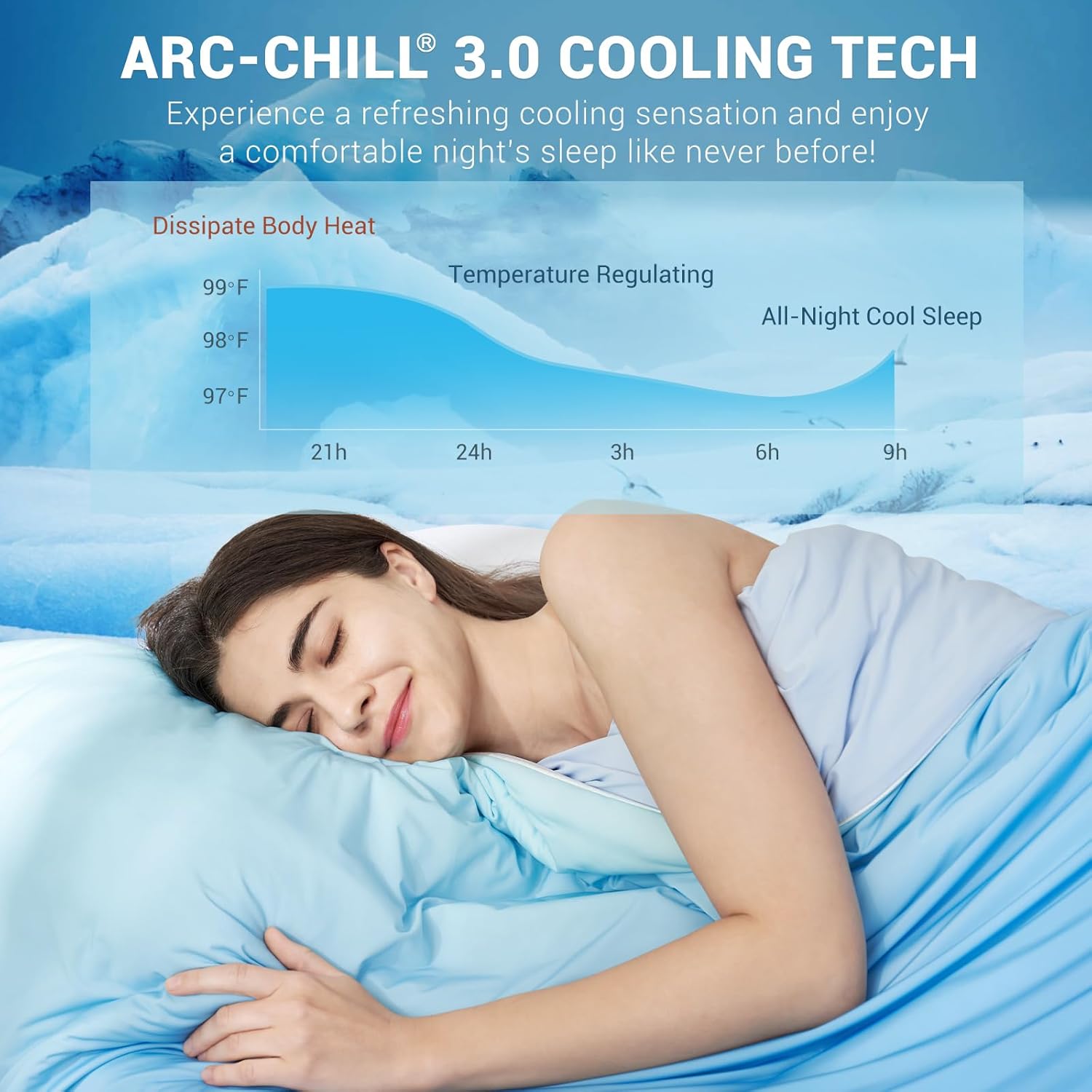 Elegear Cooling Comforter Queen Size Absorb Body Heat to Keep Cool, Double-Sided Cooling Blanket for Hot Sleeper Arc-Chill Cool Fabric Q-Max>0.5, Lightweight Summer Comforter Ice Blanket,Gradient Blue - Image 2