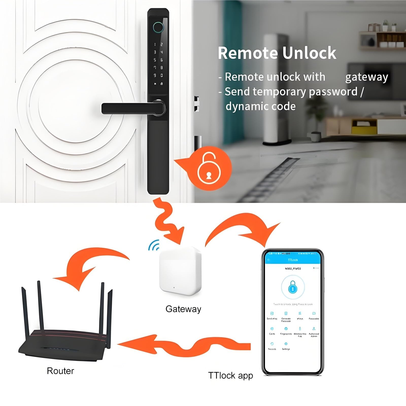 Cerradura inteligente huella WiFi para puerta — Cerradura electrónica sin llave JCF3387, mortise gancho 2885, para puertas 30–110mm, aleación de aluminio, manilla reversible