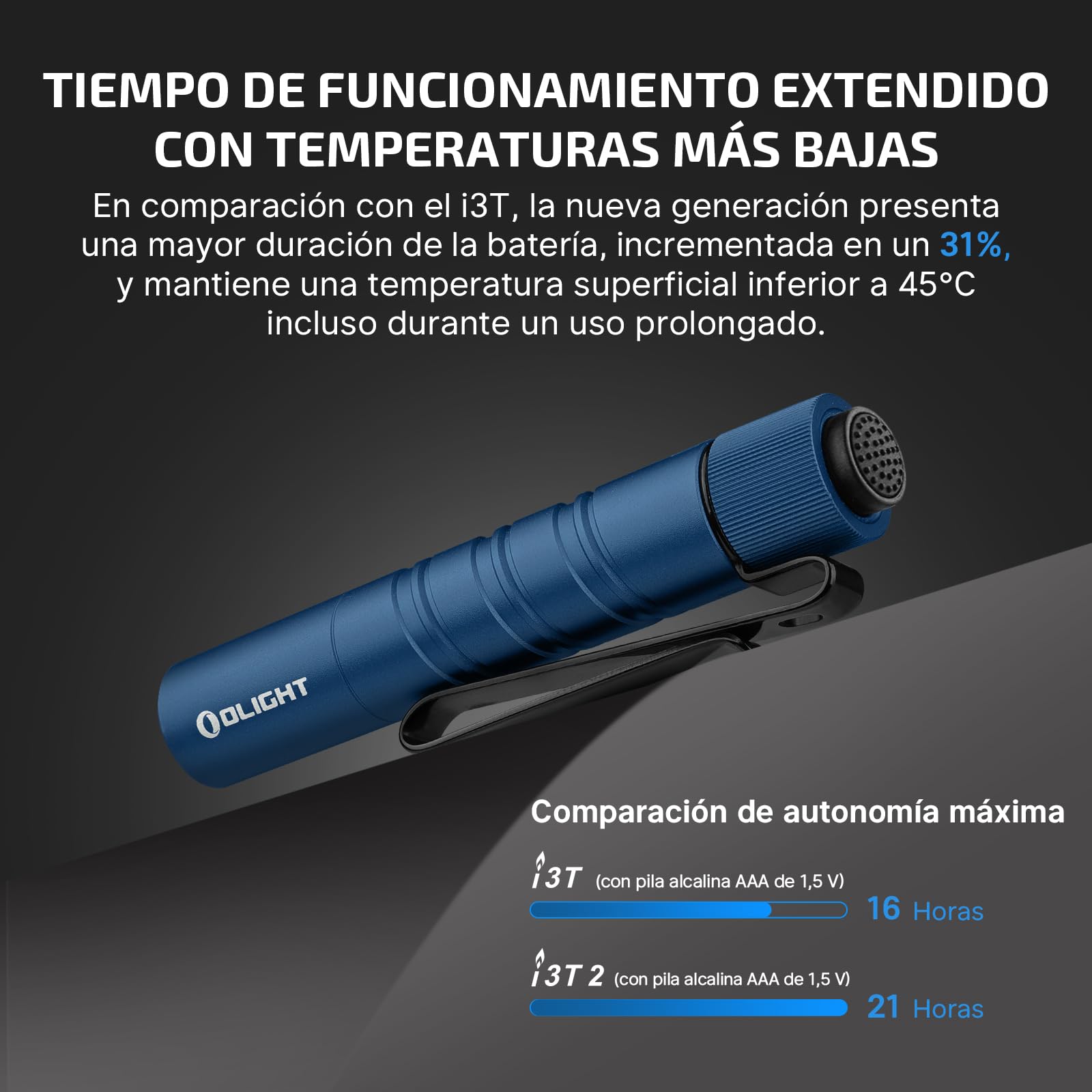 OLIGHT I3T 2 EOS LED Linterna Llavero,Mini Linterna,Antorcha Pequeña Luz Portátil de Alta Potencia,200 Lúmenes,con 2 Modos de Luz,Batería AAA Alkaline Incluida(Azul)